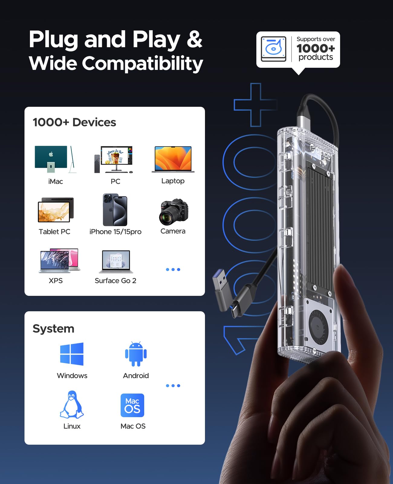 ORICO Obudowa NVMe SSD 40 Gbps z wentylatorem, beznarzędziowa obudowa M.2 SSD do Thunderbolt 4/3 USB 3.2/3.1/3.0, przezroczysty adapter M2 obsługuje M-Key SSD 2230/2242/2260/2280, TCM2-U4-BK