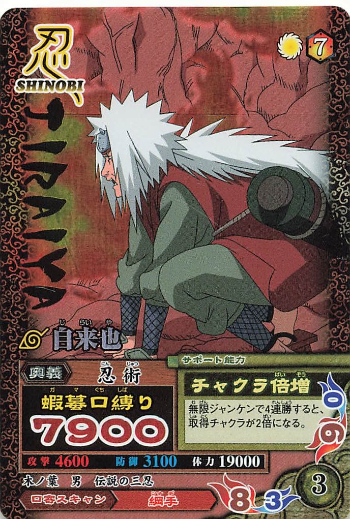 NARUTO ナルト　自来也＆ナルト　師弟螺旋丸　ナルティメットミッション m20382607726_1.jpg?1746608034