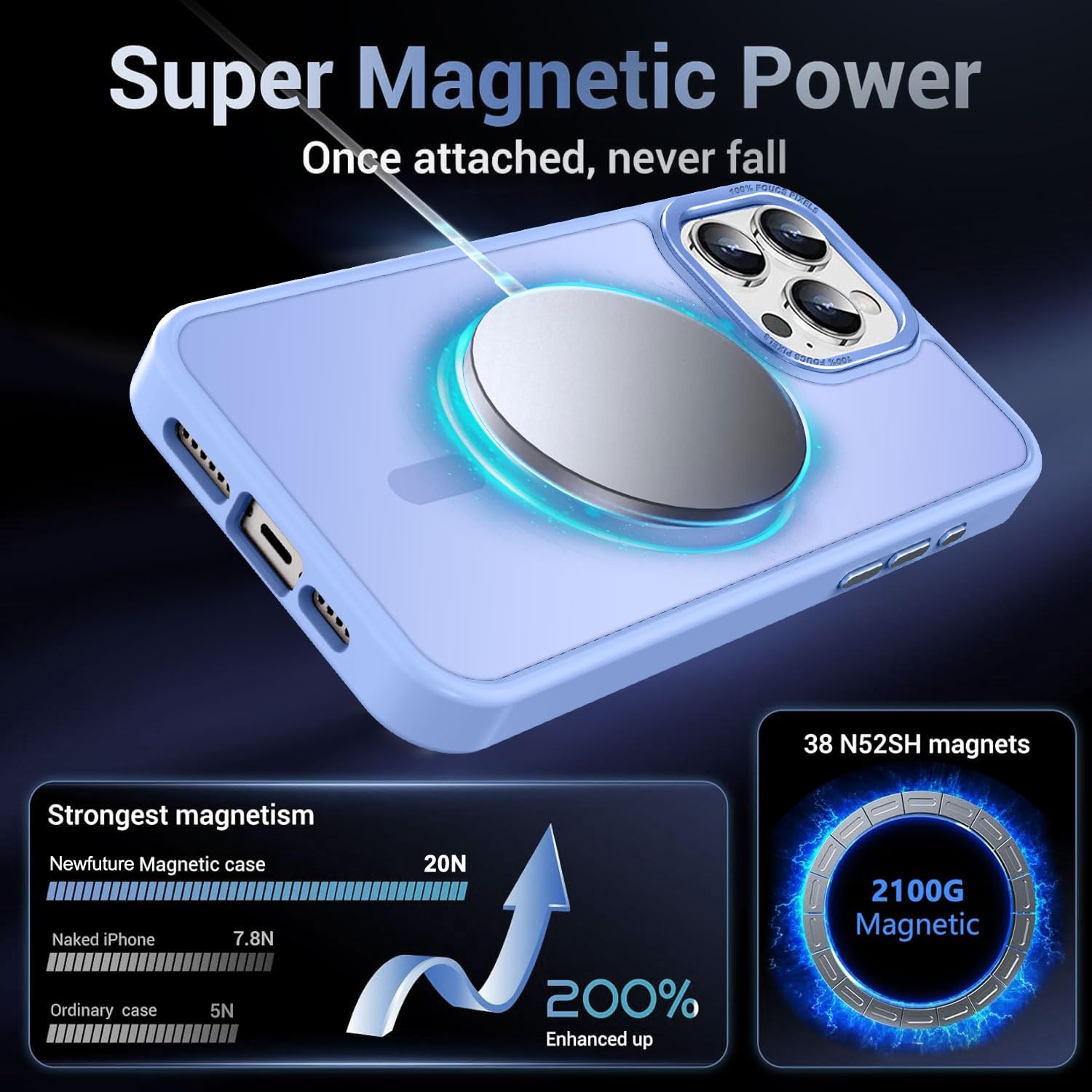 Newfuture Custodia magnetica aggiornata per iPhone 15 Pro Max [compatibile con Magsafe] [protezione di grado mil], custodia sottile traslucida per iPhone 15 Pro Max 6,7 pollici, blu