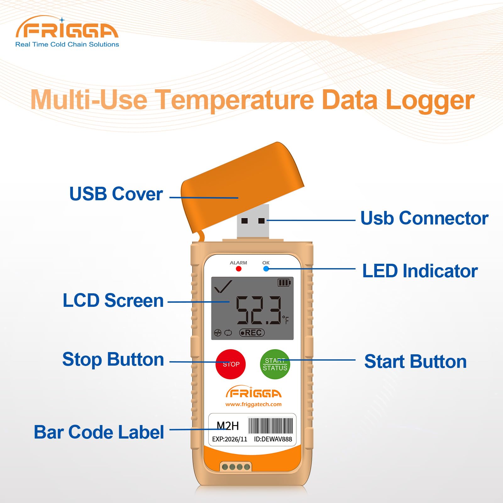 Frigga M2H Registratore di dati di umidità di temperatura riutilizzabile Registratore digitale USB multifunzione 28800 punti Alta precisione Frigorifero Termometro Logger PDF CSV Report