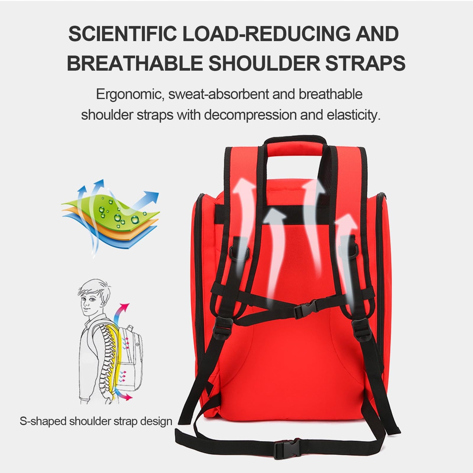 Kit Di Emergenza Medica Di Grande Capacità,Zaino For Emergenza Medica,Con Strisce Riflettenti,Antispruzzo E Resistente All'usura,Utilizzato For Il Soccorso All'aperto(Black)