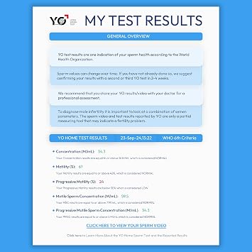 Refill Kit | 3 Additional Tests for YO Home Sperm Test | Motile Semen Analysis | YO Testing Device NOT Included - Refill Pack Only