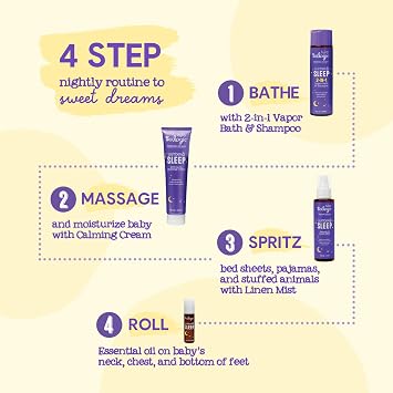 Oilogic Slumber & Sleep Spray for Babies & Toddlers - Baby Essentials