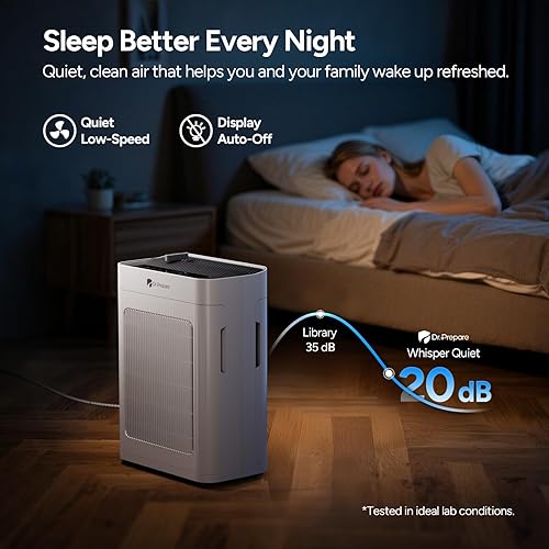Miniatura 7 de Dr.Prepare DAP01 - Purificador de aire HEPA para el hogar, entrada de aire de doble cara, modo mascota, sensor inteligente de calidad del aire