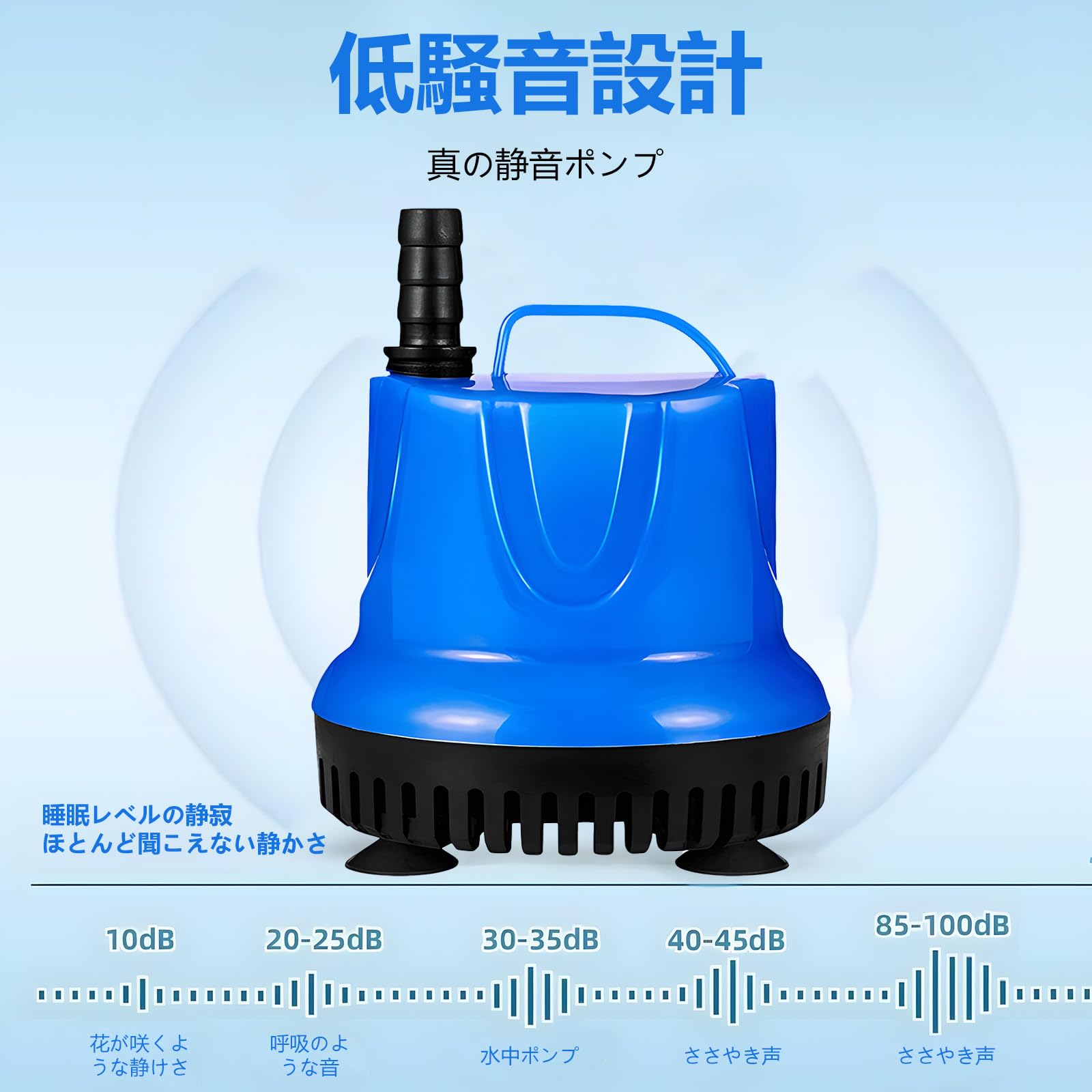 売り出し値下 水中ポンプ 低水位対応 循環ポンプ 吐出量600L/H 最大 