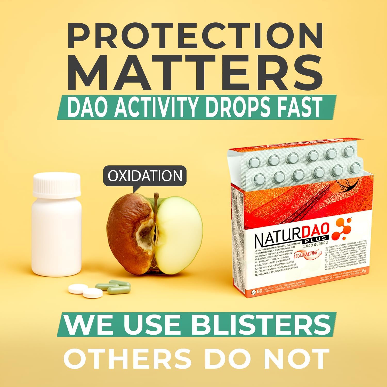NATURDAO Plus® DAO Enzyme 1,000,000 HDU per dose - Catalase Enzyme - 8 Cofactors and Adjuvants - Advanced Histamine Blocking Formula - Food Intolerance - 60 Extended Release Tablets