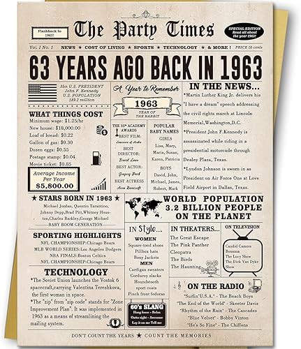 Miniatura 8 de Tarjeta de cumpleaños 68, divertidos regalos de cumpleaños 68 para mujeres y hombres, decoraciones de cumpleaños retro para 68 años de edad, mamá,