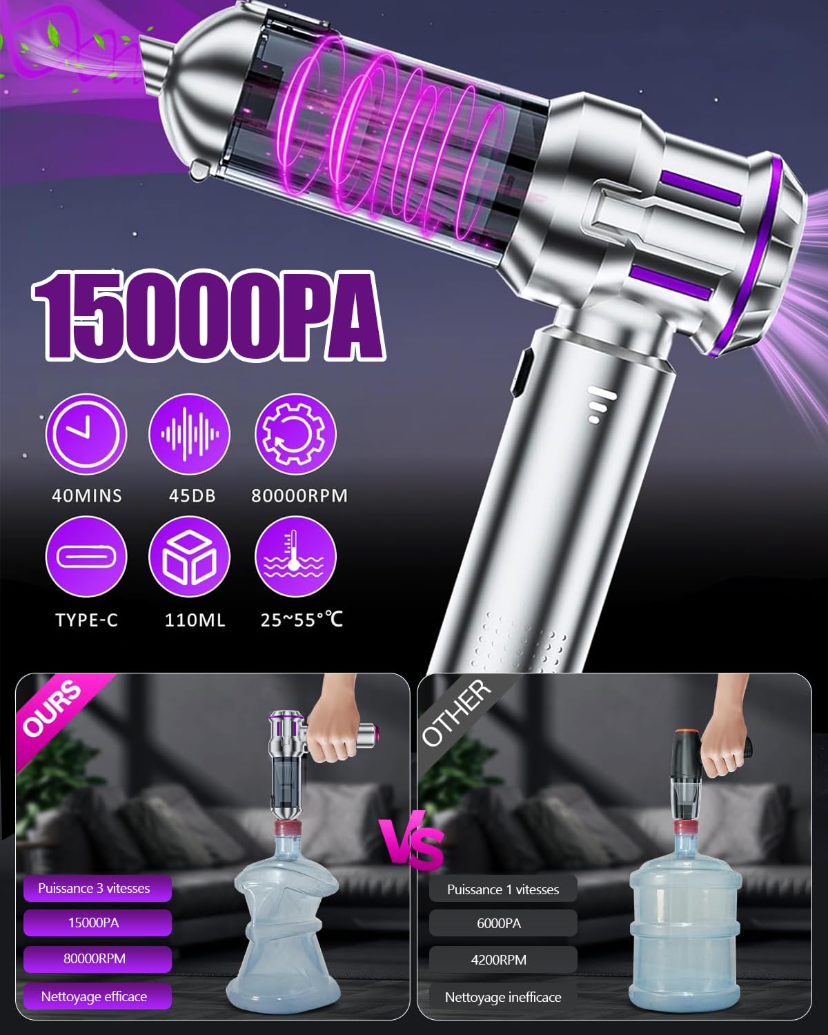 Aspirateur à Main, Aspirateur Voiture Puissant 15000Pa sans Fil, 3 Vitesses, Aspirateur Main Mini avec Embouts pour Voiture, Poils Animaux, Maison