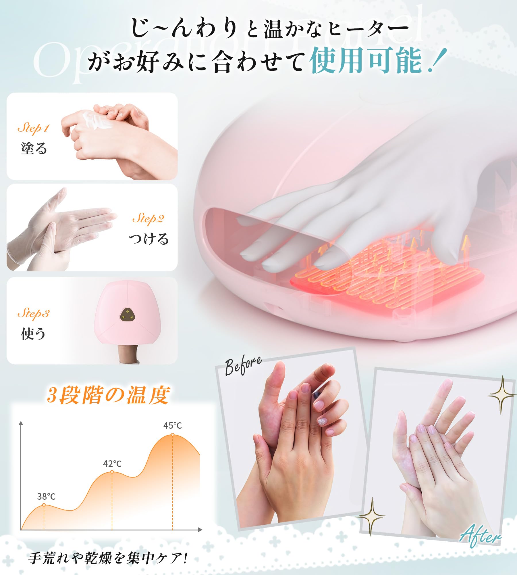 Amazon.co.jp : ALLJOY ハンドケア リラックス エアバッグ 両手対応 手