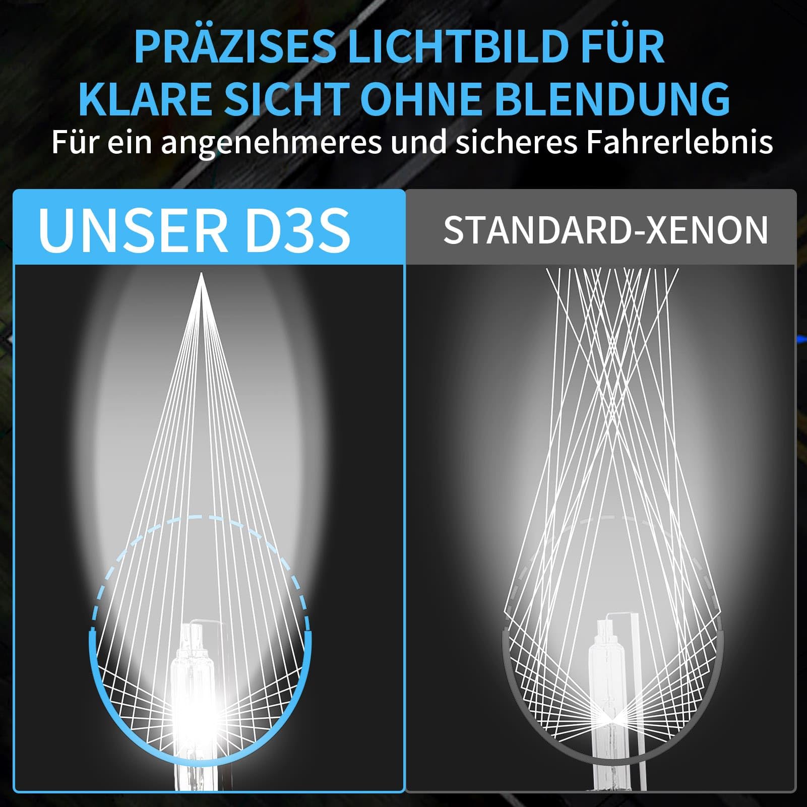 D3S Xenon Brenner 6000K Weiß - KI-Chip D3S Scheinwerferlampe mit Zulassung - Bixenon Auto lampe 12V 40W Xenon scheinwerfer