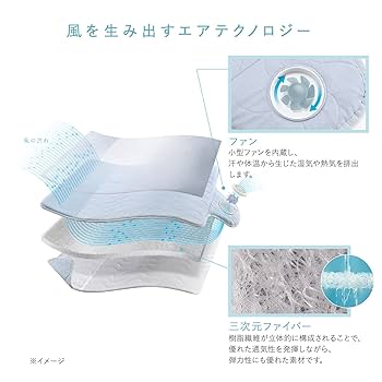 Amazon | アテックス ATEX 快眠マット 夏用 除湿 放熱 SOYO そよ