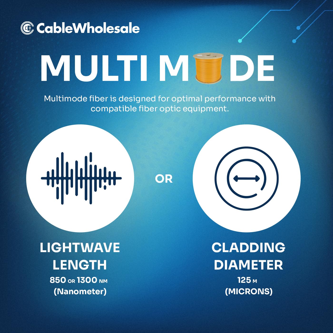 CableWholesale 12-Strand Fiber Indoor Distribution Fiber Optic Cable, Multimode, OM1 62.5/125 Micron, Orange, Riser Rated, Spool, 1000 feet