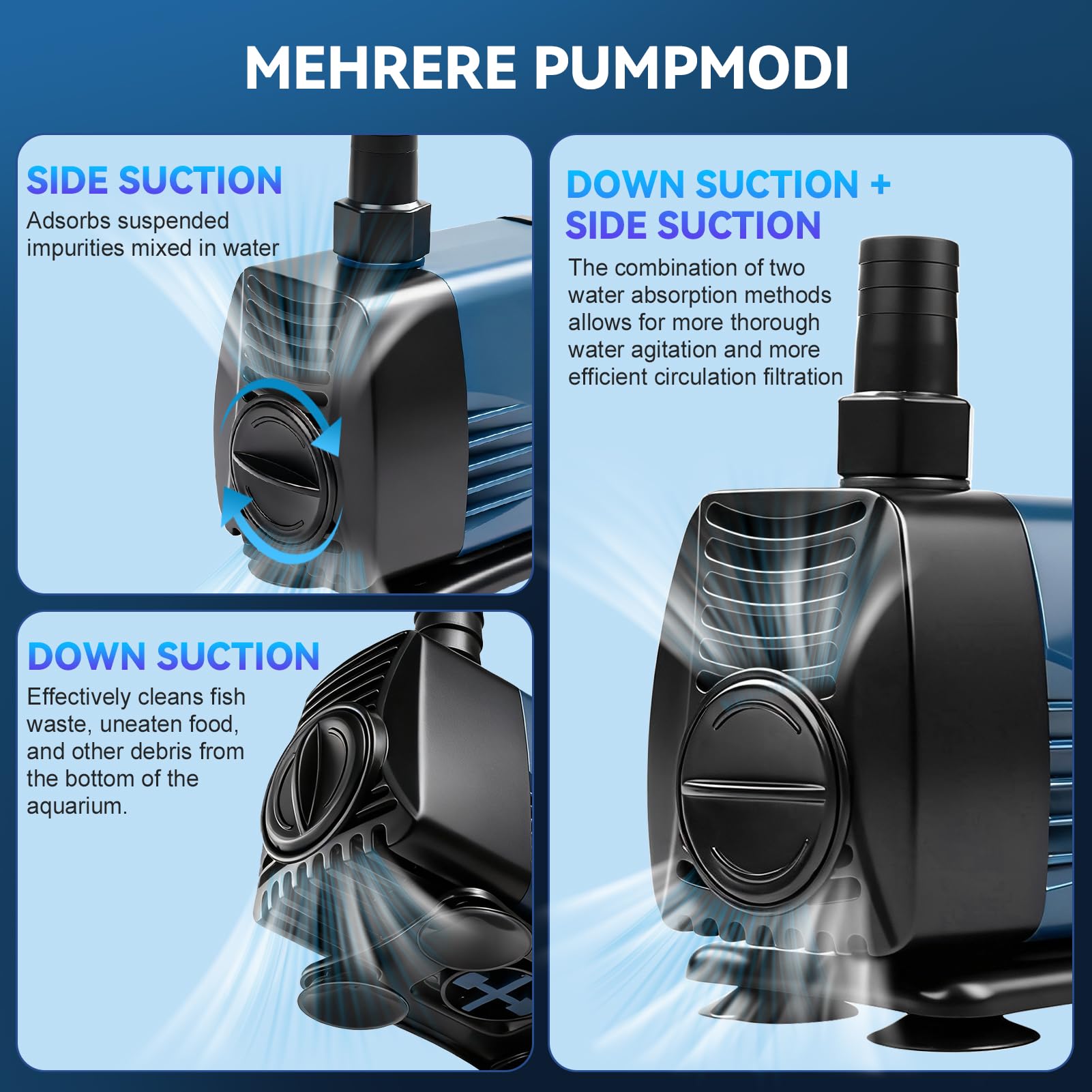 Mini pompa głębinowa 40 W, cicha, 3000 l/h, amfibia