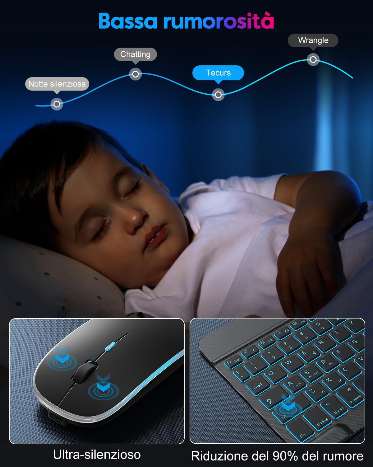 TECURS Kit Tastiera e Mouse Wireless Bluetooth per iPad Pro/Air/Mini | Retroilluminazione LED 7 Colori, Ricaricabile, Layout IT QWERTY, Ultra Sottile e Portatile, Struttura a Forbice Silenziosa