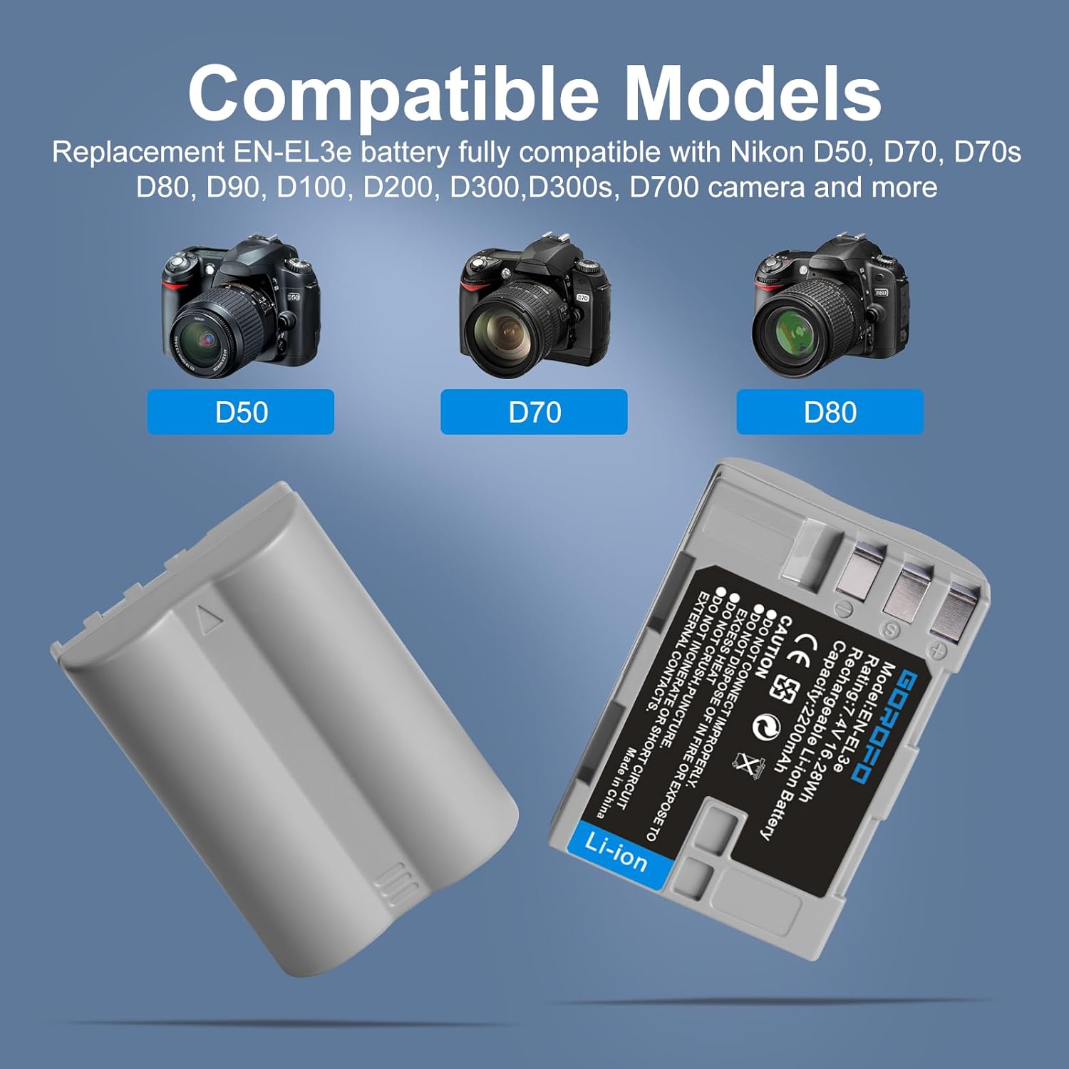 2-Pack EN-EL3e Replacement Battery with Dual LED Charger for Nikon DSLR Cameras Compatible with D50/D70/D70s/D80/D90/D100/D200/D300/D300S/D700