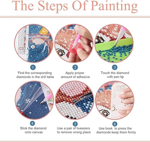 Miniatura 6 de Kit de pintura de diamante Rottweiler de acuarela 5D para adultos principiantes, arte de diamantes para perros para decoración de pared del hogar,