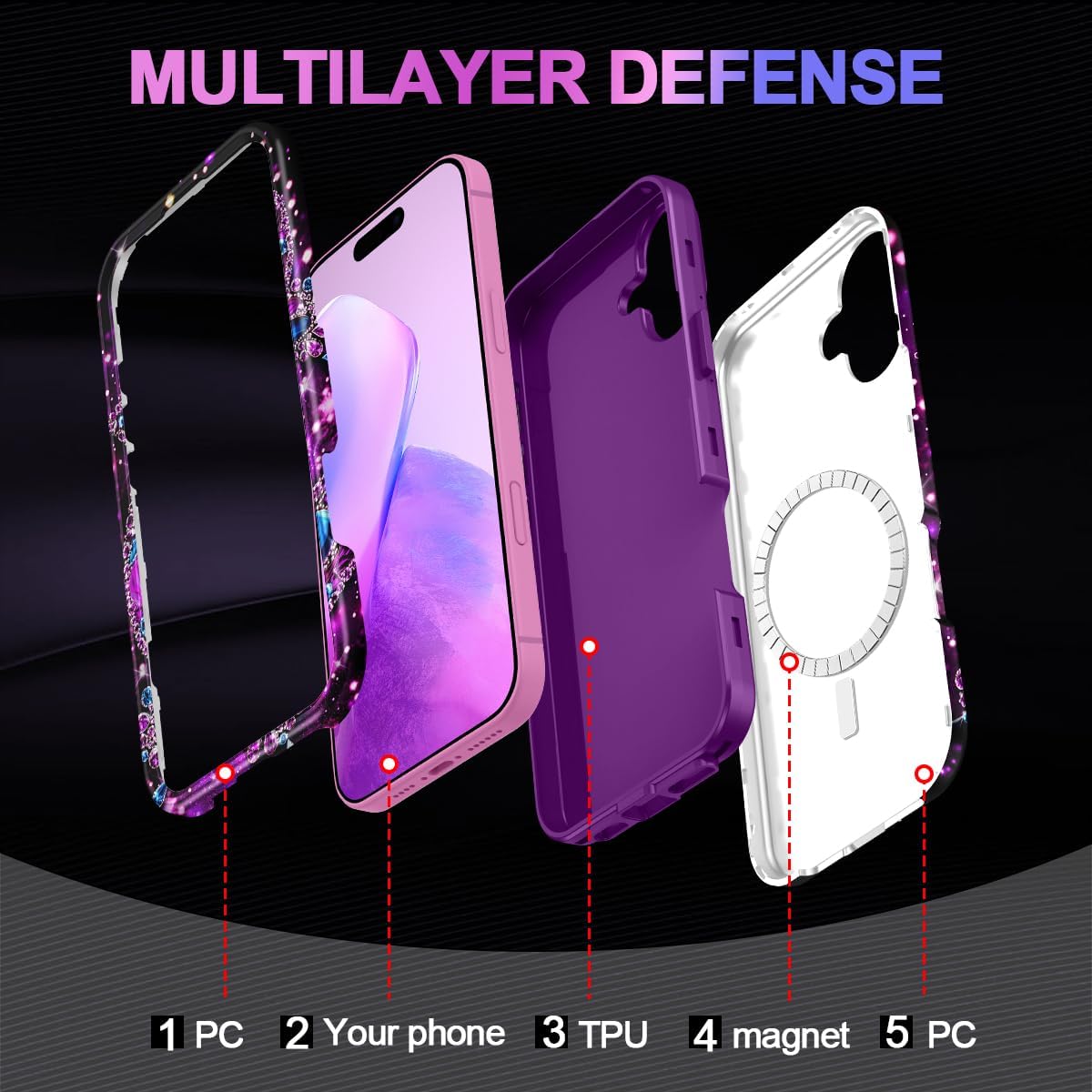 Casetego for iPhone 16 Plus Case,Compatible with MagSafe,[Military Grade Drop Test] Full Body Protection Slim Shockproof Rugged Marble Women Girls Case for iPhone 16 Plus 6.7 inch,All Purple - Image 4