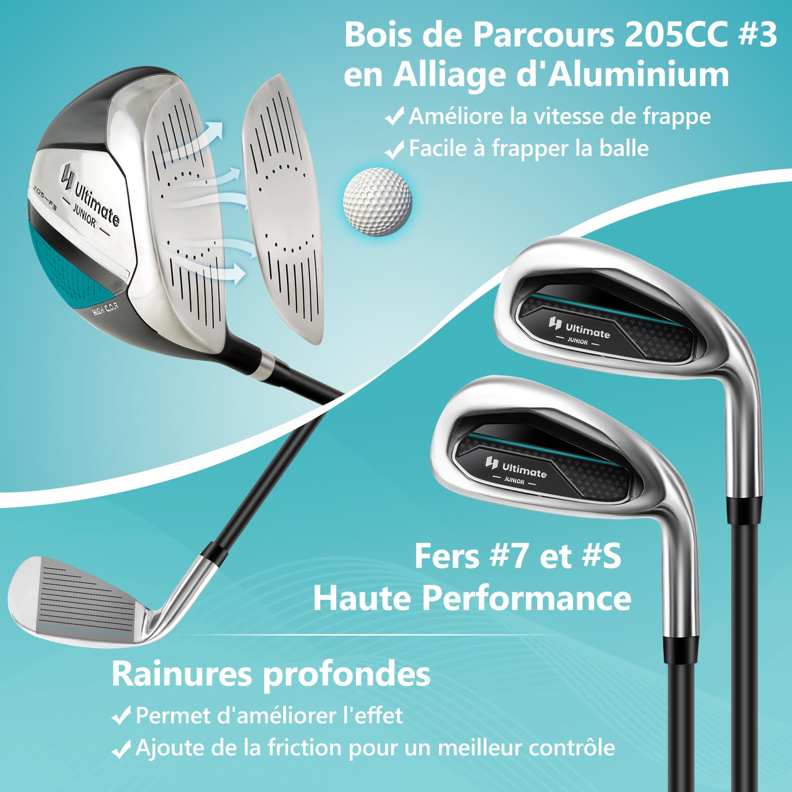 GOPLUS Clubs de Golf pour Enfants, Fairway #3, Fers #7, Fer #S et Putter, Sac Trépied avec Capuche Anti-Pluie, pour Garçons et Filles âgés de 5-7/8-10/11-13 Ans