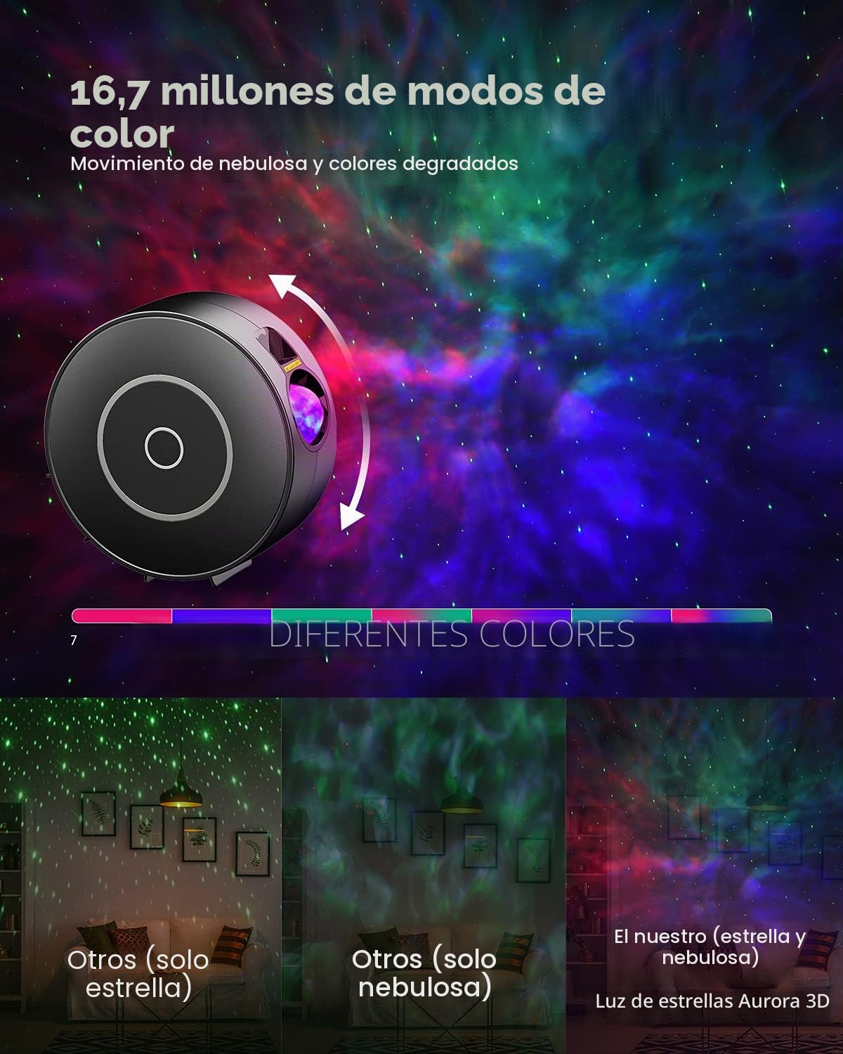 SUPPOU Proyector LED Alexa cielo estrellado, Smart Nightlight 3D Galaxy Proyector estrellado Lámpara para niños adultos con regulador RG/control de voz/conexión WiFi/compatible con Alexa Google