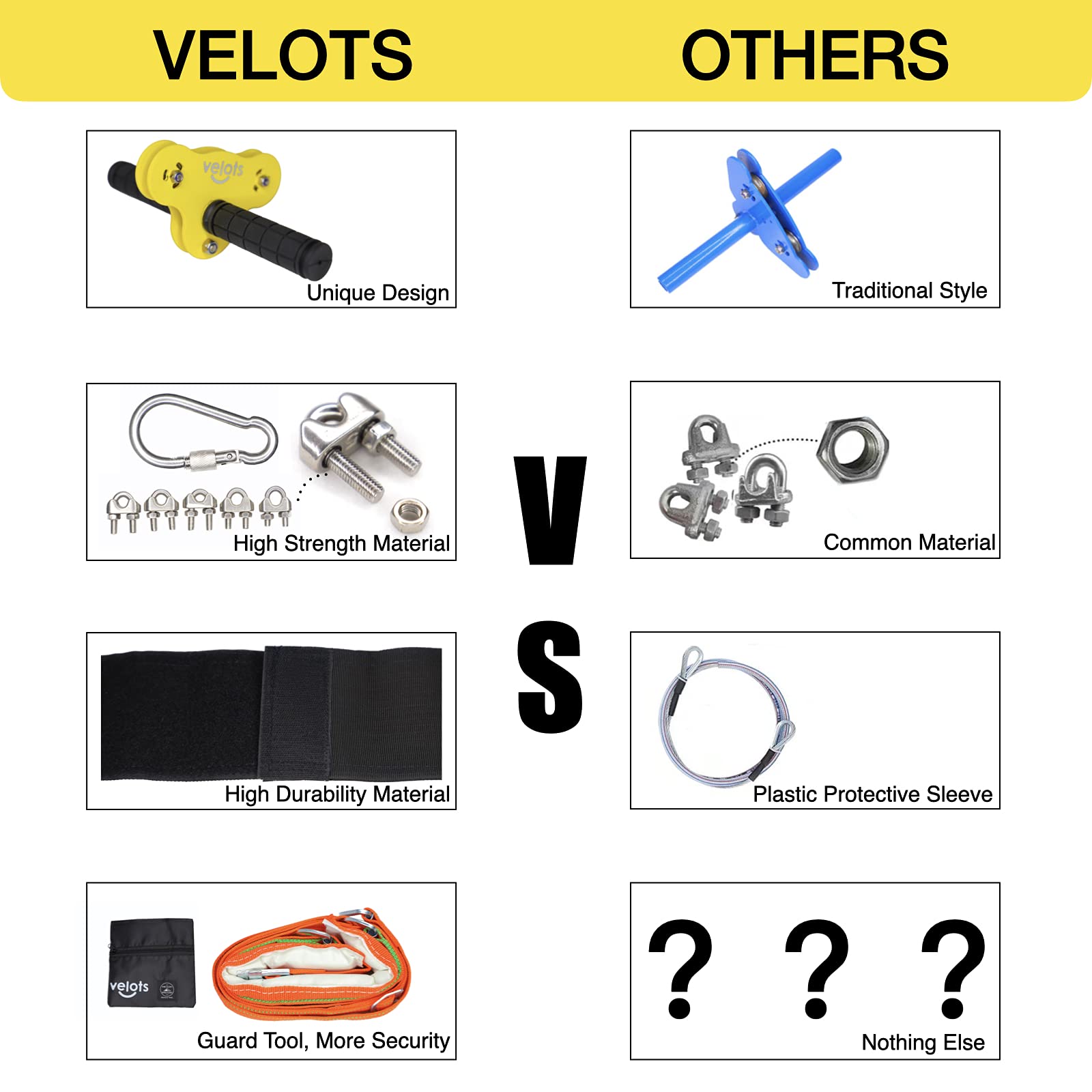 Amazon.com: Velots Ziplines Kits for Backyard, Zip Lines Kit 180FT 160FT  140FT 120FT 105FT 90FT 80FT 350LB Kids Toys Play Set, Adults Playground  Games Outdoor (160FT) : Toys & Games