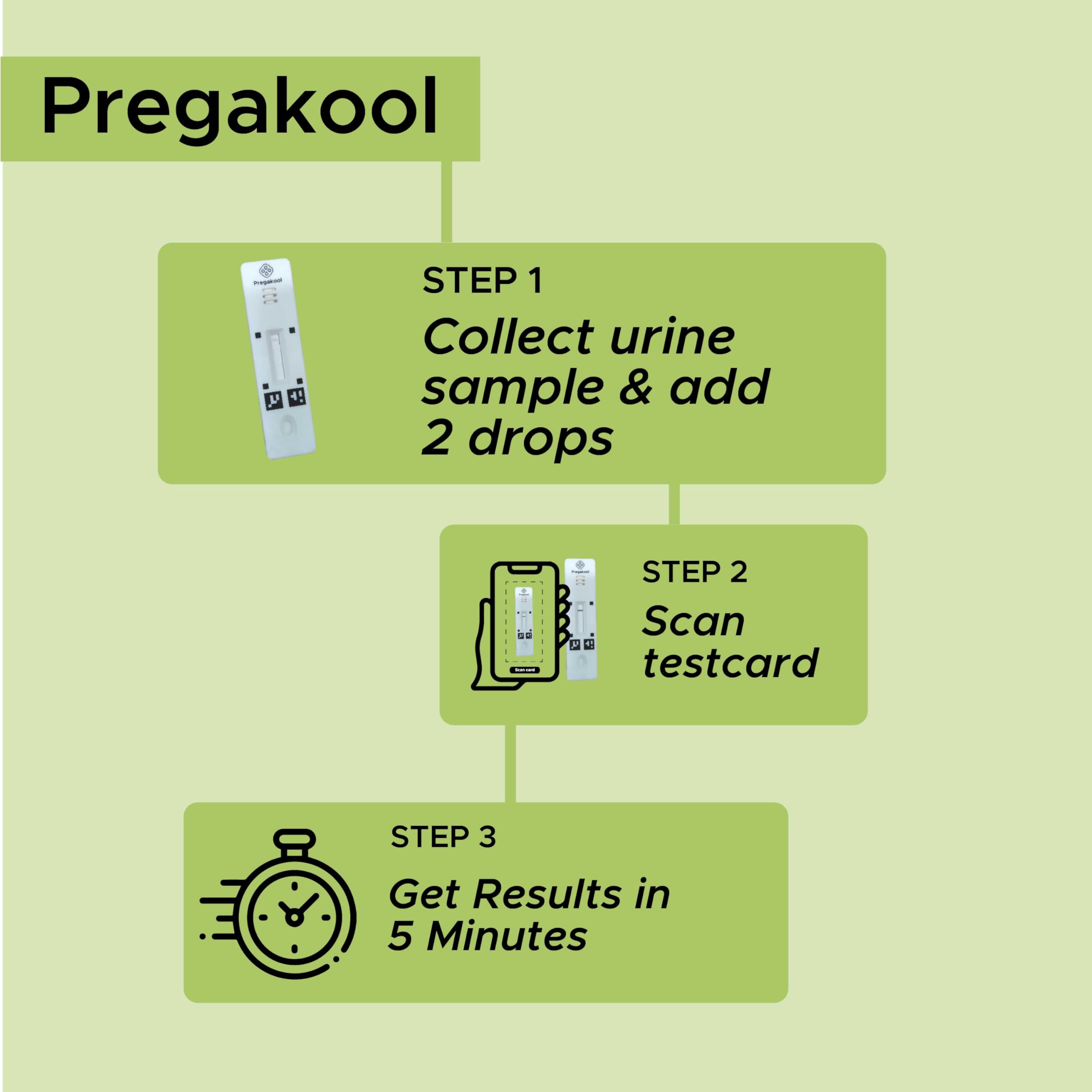 Ovulation and Sperm Count test for Couples planning pregancy | (5 Ovulation + 1 Sperm Count + 1 FREE Pregnancy test) | Results in 5 mins | Easy and Convenient | Free Doctor Advice 3