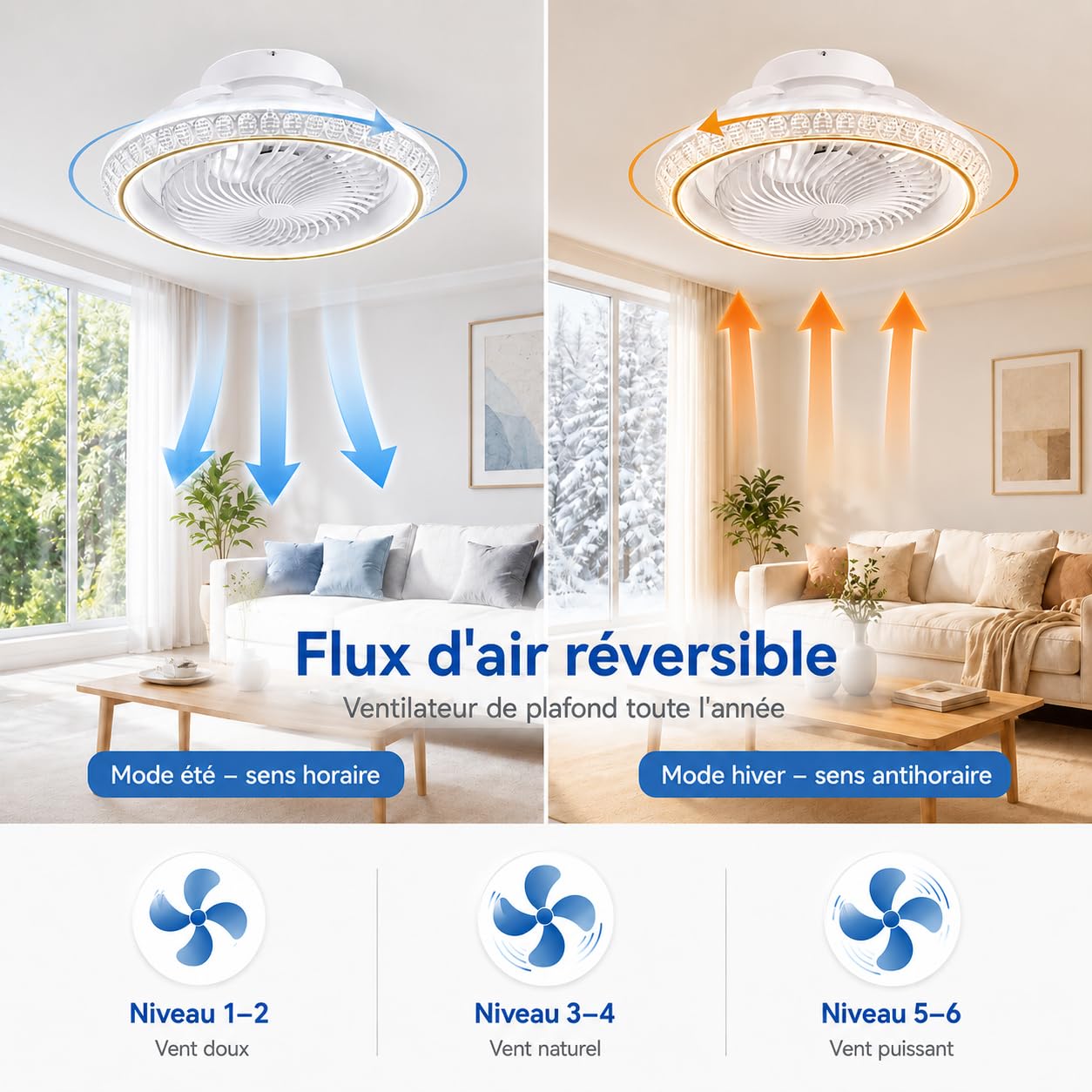 Ventilateur de Plafond avec Lumière LED 72W, Plafonnier Ventilateur Silencieux Rotation 360°, Éclairage Dimmable avec Minuterie, Télécommande et App, pour Chambre et Salon (Or)