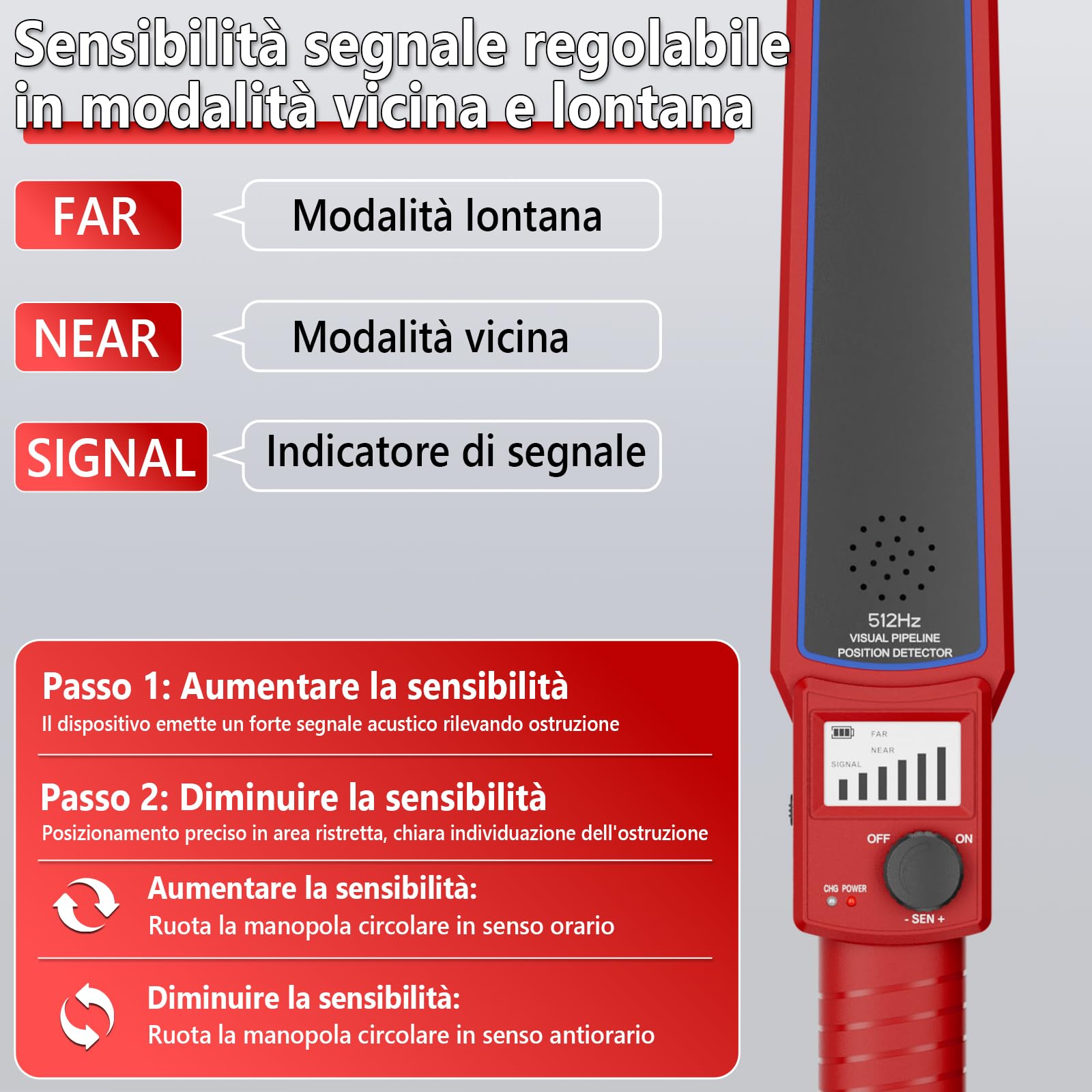 Localizzatore Tubi 512Hz per Telecamera Ispezione