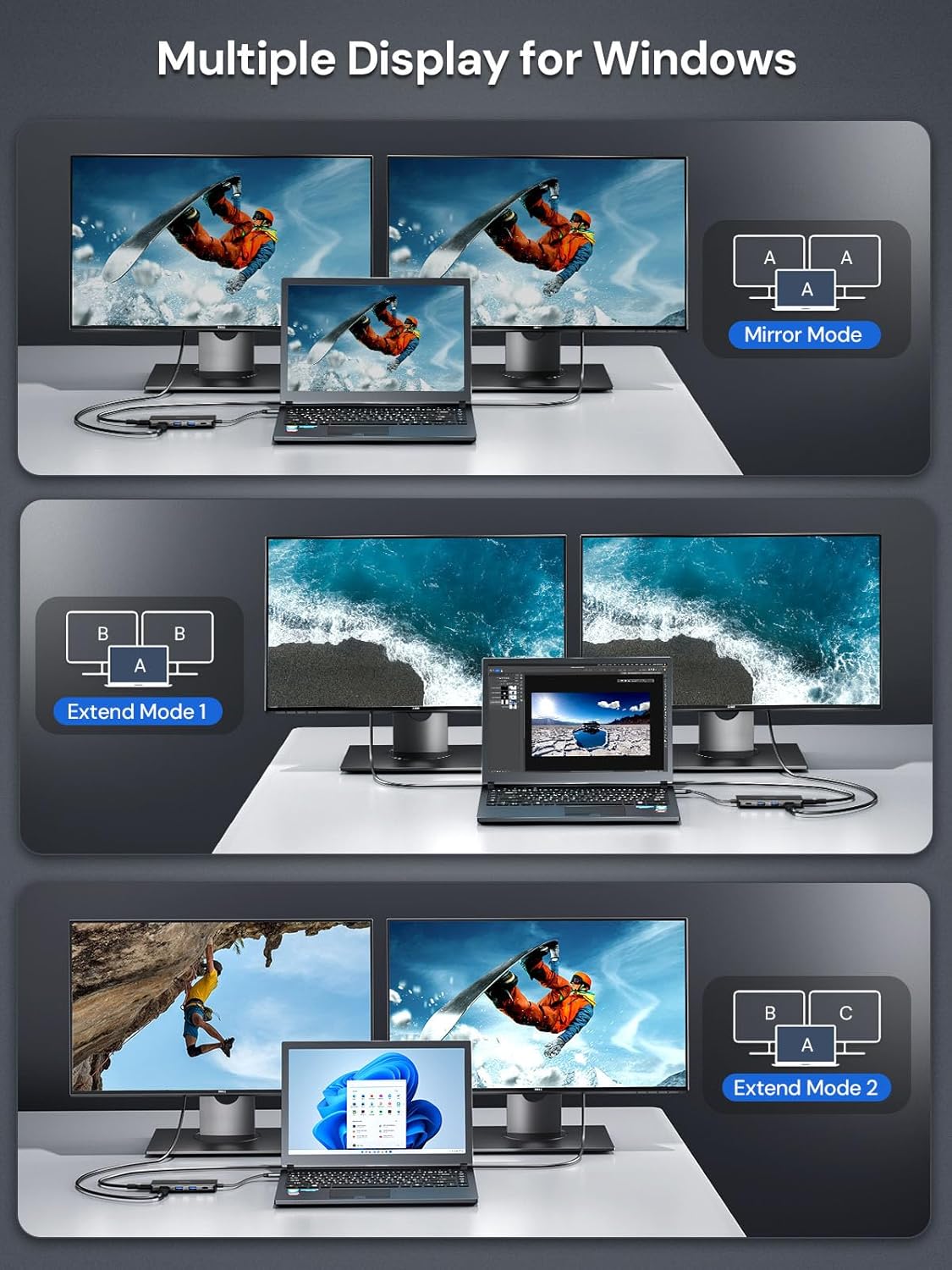 USBC to HDMI, DockteckExpand 5-in-1 USB C Hub with Dual HDMI 4K@30Hz, 2 USB 3.0 Ports, 100W PD Charging – Compatible with MacBook, Dell, Chromebook & More