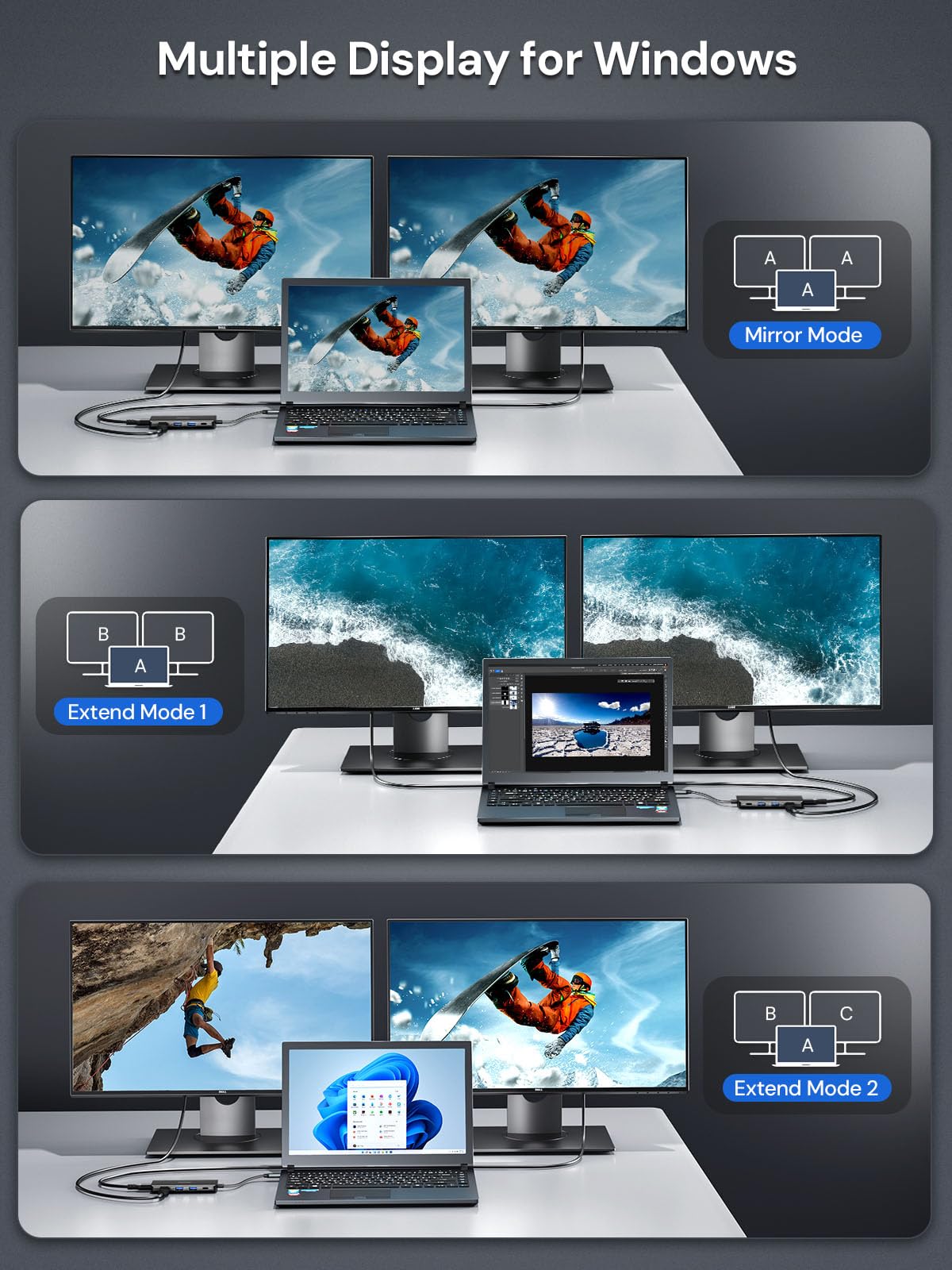 Hub USB C vers HDMI, DockteckExpand 5 en 1 avec double HDMI 4K @ 30 Hz, 2 ports USB 3.0, charge PD 100 W – Compatible avec MacBook, Dell, Chromebook et plus encore