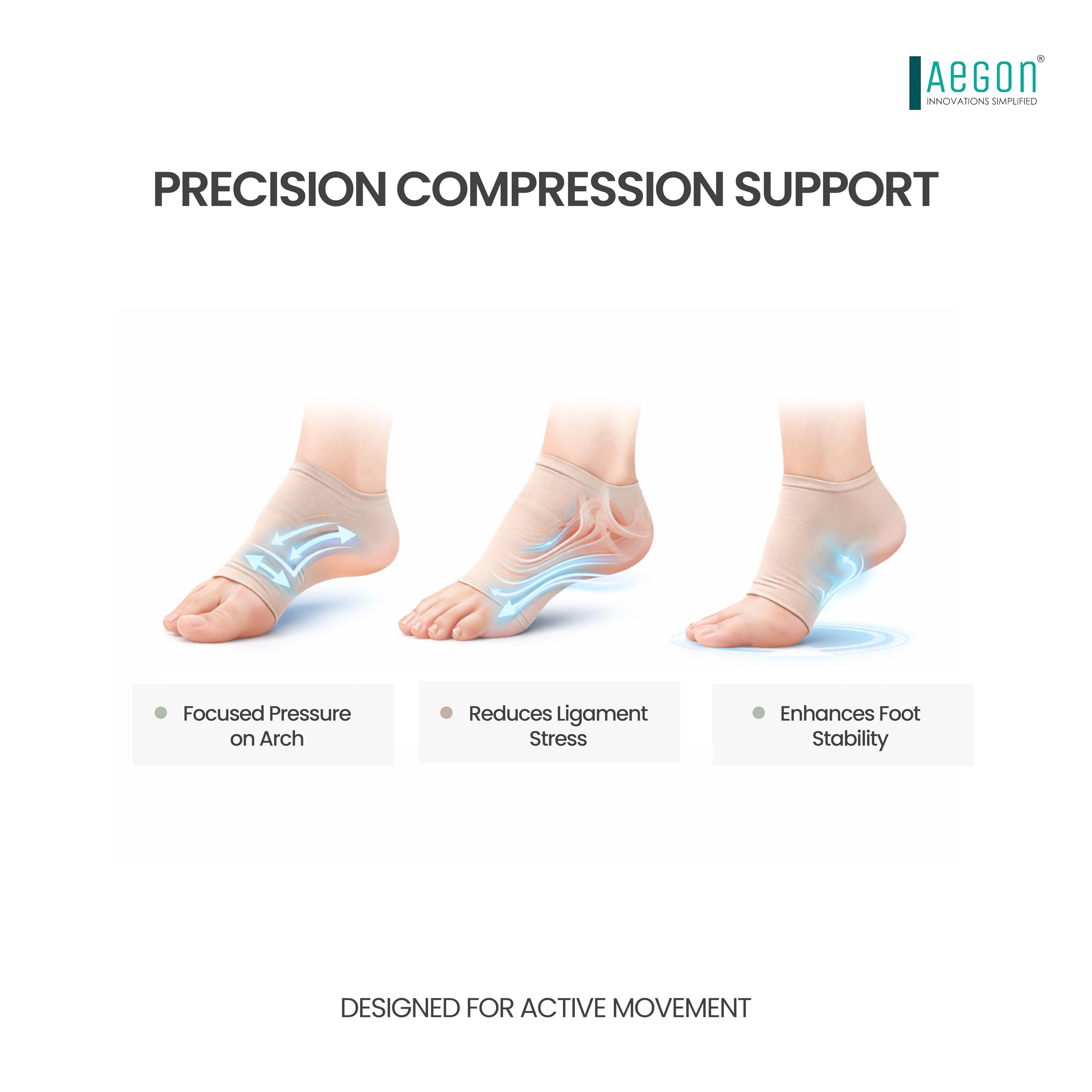 Aegon Flat Foot Arch Support for Men & Women | Medial Arch Support for Flat Feet Correction Sleeve with Cushion | Plantar Fasciitis Leg Foot Pain Relief Product | Compatible with Shoes Slippers, Free Size - 1 Pair 1