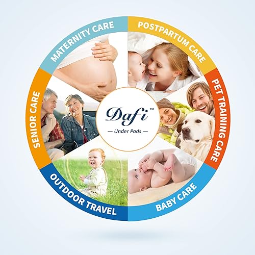 Miniatura 4 de DAFI Disposable Bed Pads Large 24x 24(100 Count) Adult Incontinence Underpads, Effective Odor Control Pee Pads, Chucks Pads, Super Absorbent