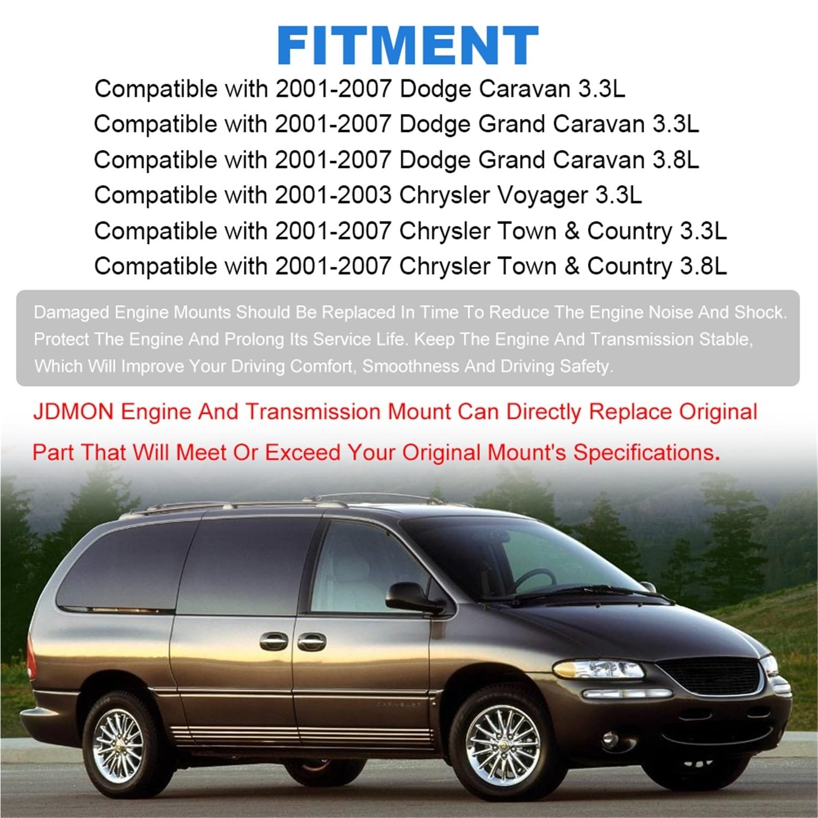 Wspornik silnika Silnik Lewy Przedni Uchwyt Skrzyni Biegów Pasuje Do Dodge Caravan 3.3L .8L Chrysler Town Country 2001-2007