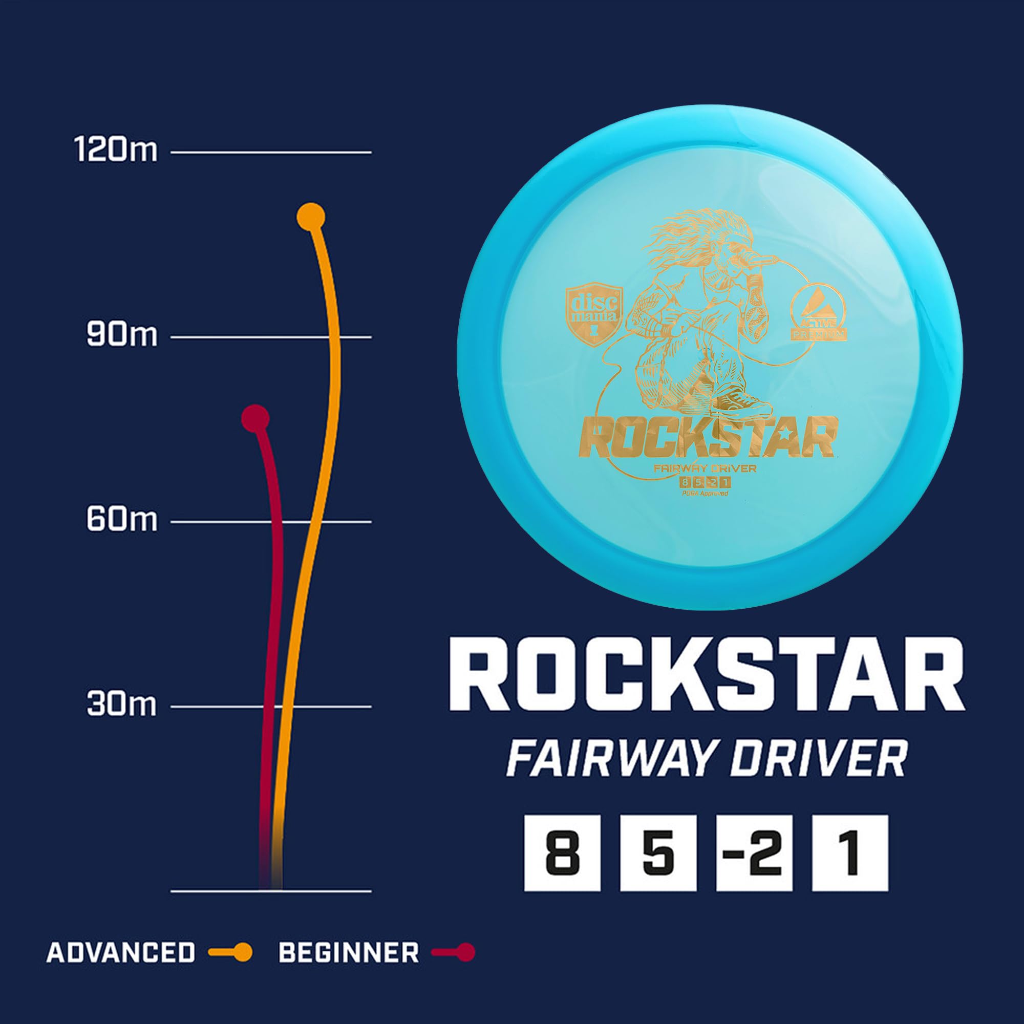 Discmania Premium Line Maestro Golfscheibe, Uni, Erwachsene, Blau, Einheitsgröße