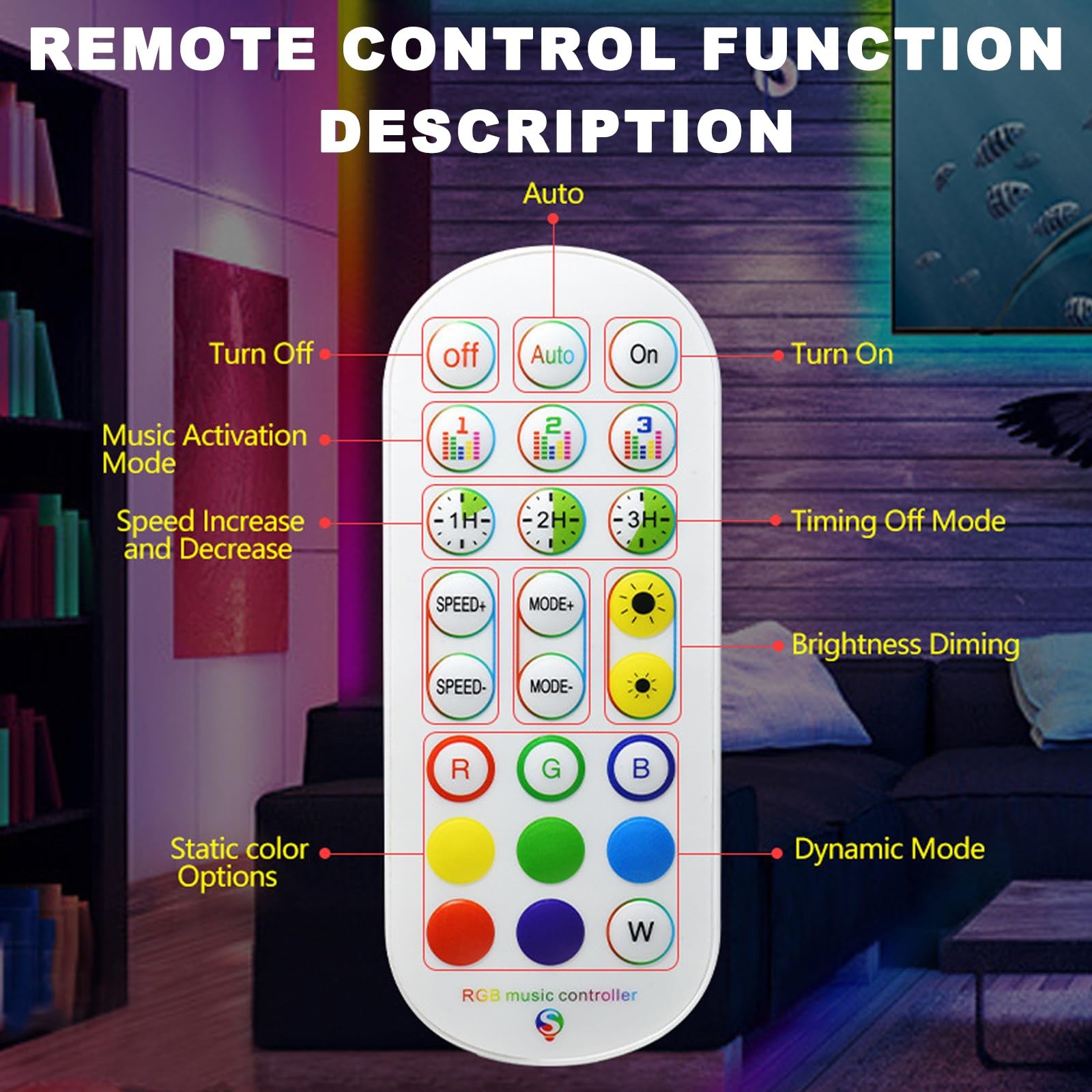 RGBIC ha condotto le luci per la TV, USB ha condotto le luci di striscia, 3ft/6.5ft/9.8ft/13ft/16.ft/24ft/32ft con le modalità multiple del telecomando adatte a camera da letto di TV(7.5m (bare board)