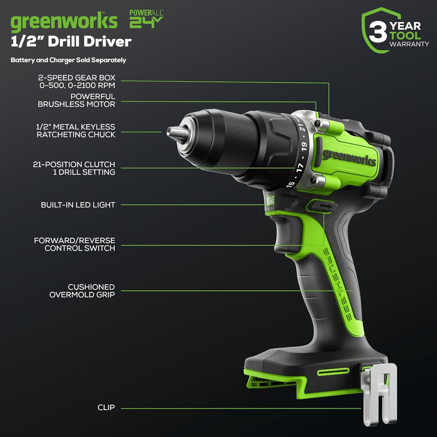 Diagram of Greenworks 24V Drill Driver highlighting features like 2-speed gearbox, brushless motor, 1/2 inch metal chuck, 21-position clutch, LED light, forward/reverse switch, cushioned grip, and belt clip.