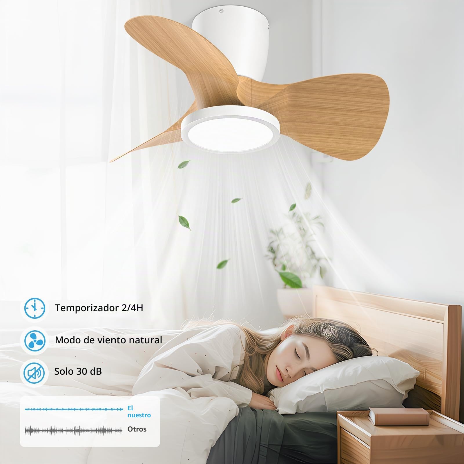 Ateroll Ventilador de Techo con Luz, Ø61CM, 3CCT (3000K-4000K-5000K), 1500LM Ventilador de Techo con Mando a Distancia, 6 Velocidades, Temporizador, Apto para Salón, Dormitorio (Madera Clara)