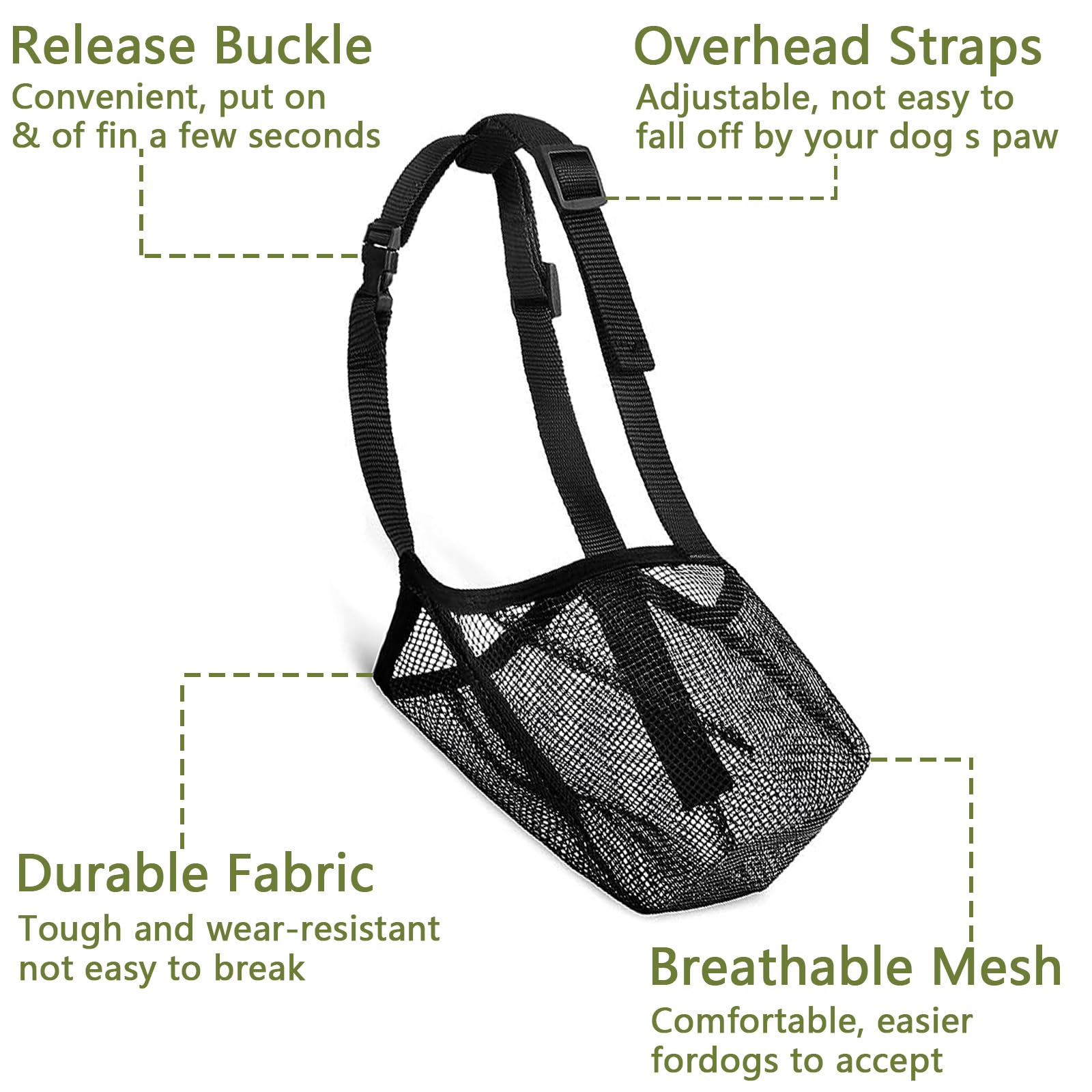 Comfortable Dog Mouth Guard Cover Prevent Chewing Round Mesh Dog Muzzle Soft Nylon Dog Muzzle Breathable Adjustable Mesh Muzzles( Black) - Image 3
