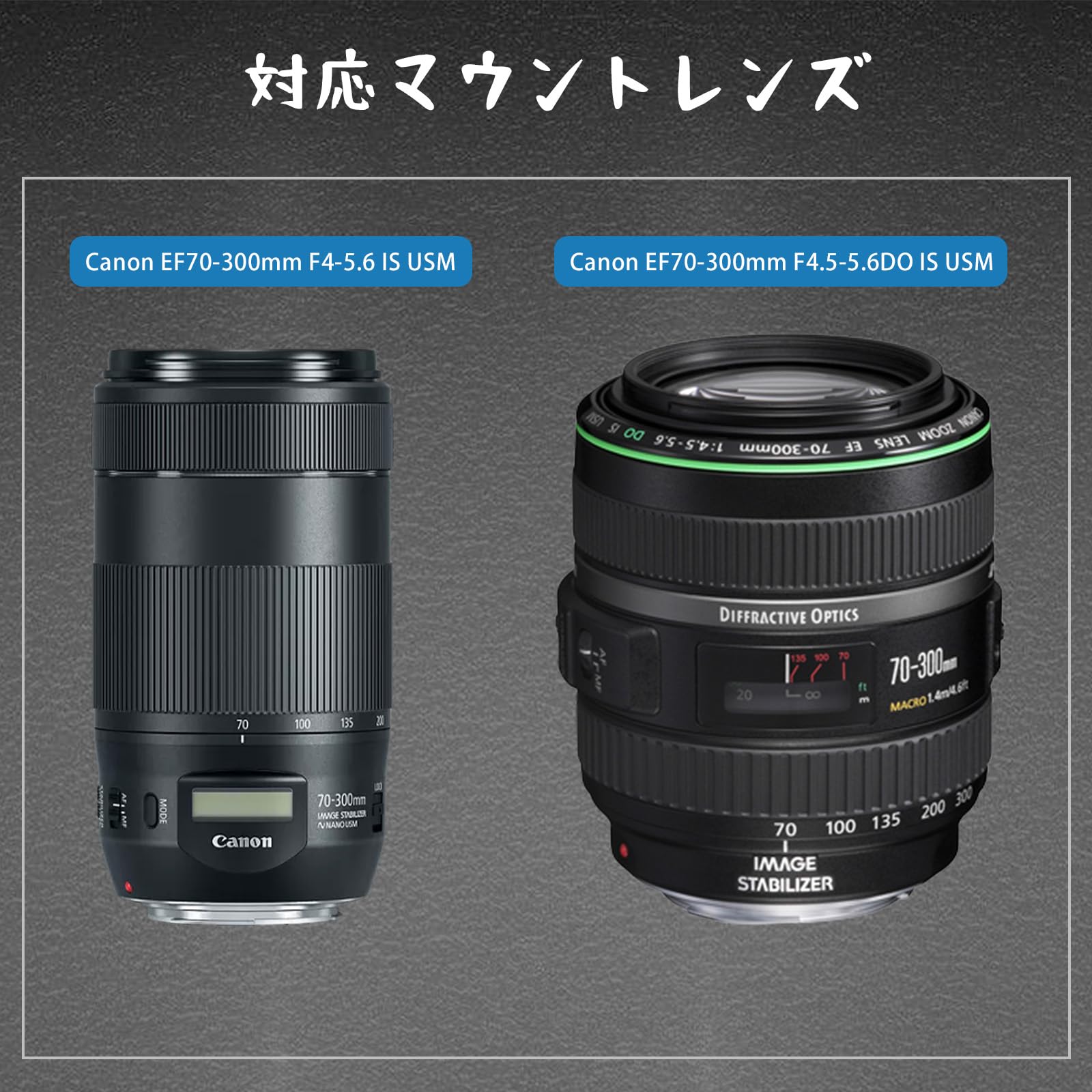 Amazon | レンズフードET-65B キヤノンEF 70-300mm f/4.5-5.6 DO IS