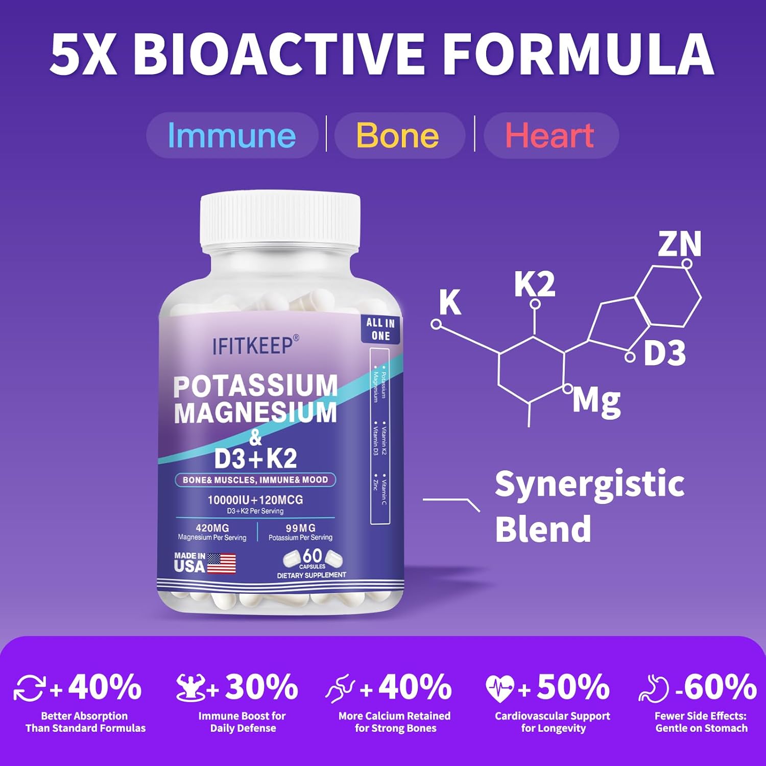 Magnesium Potassium D3 K2 10000IU Supplement - Bone/Heart Health, Immune/Mood Support, Energy for Adults - High Absorption, Non-GMO - 60 Caps (2)