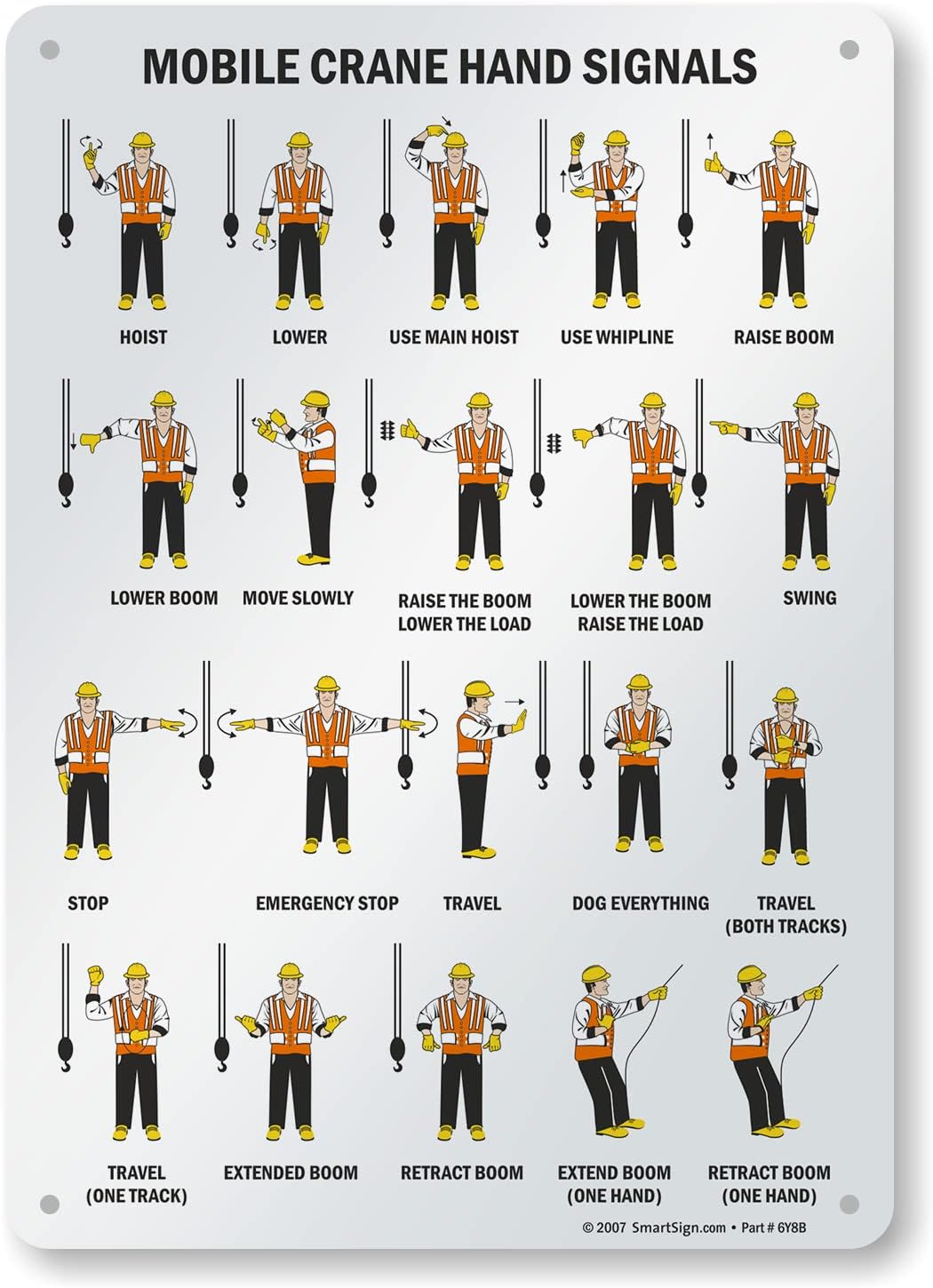 S-0881-AL-14 "Mobile Crane Hand Signals" Sign | 10" x 14" Aluminum Black on White