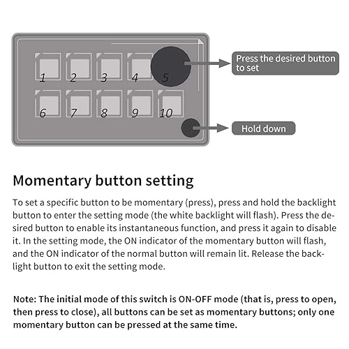 Miniatura 4 de Panel de interruptor de control, panel de interruptor de control de membrana universal 10P, control de aplicación Bluetooth con módulo de