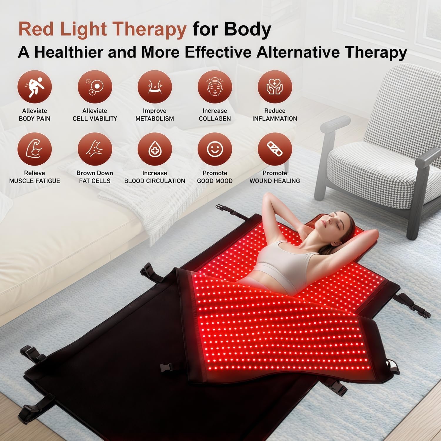 2026 Upgraded Dual Wavelength LED Beads 660nm&850nm Red Light Therapy Blanket Full Body, Used to Face and Body Pain Relief Skin Health Personal Care, 75" x 35'' (Black)