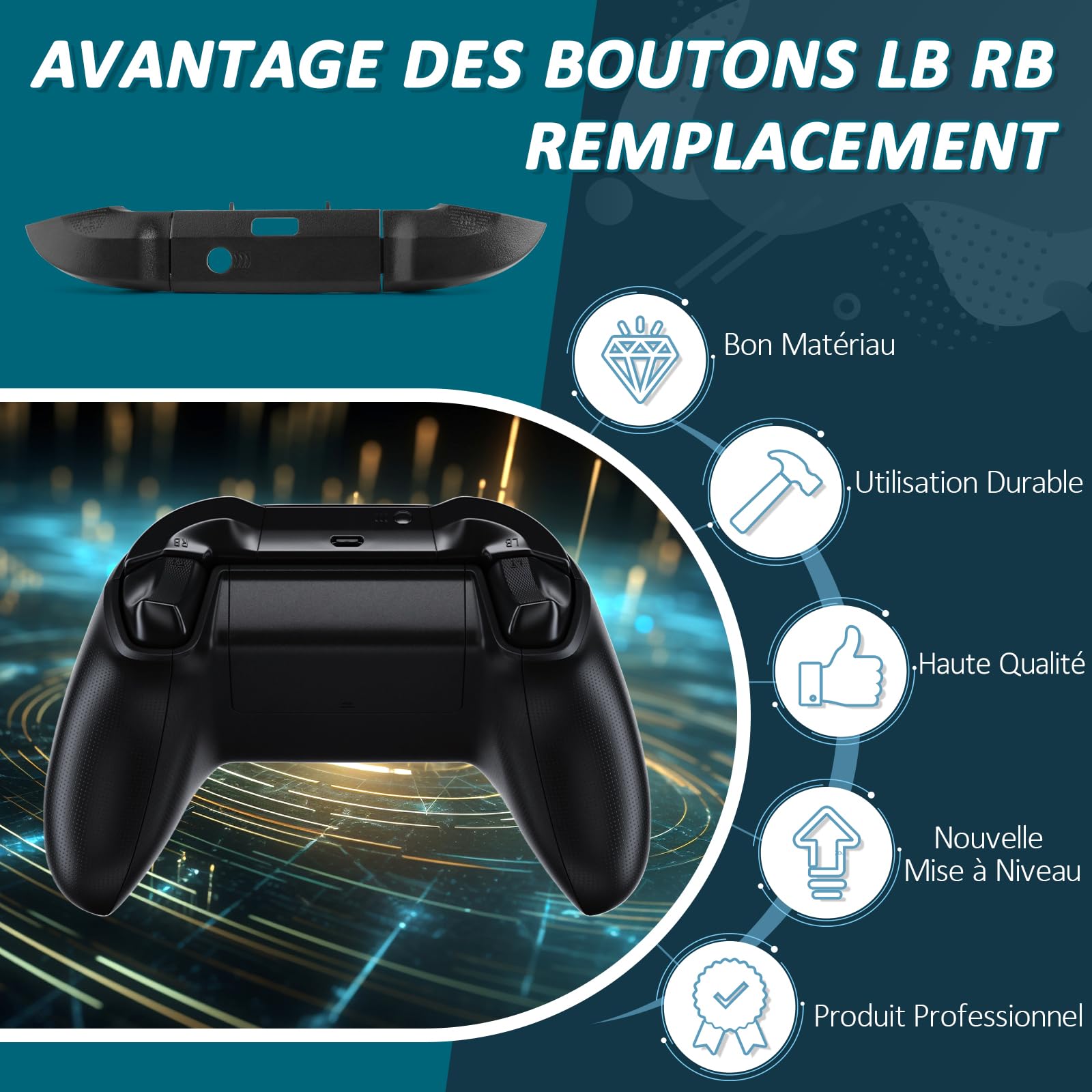 2PCS Bouton de Pare-Chocs LB RB pour Xbox Series S/X Boutons de Déclenchement D'épaule Haut Milieu Support pour Xbox Series S/X Manettes Accessory Pièces de Rechange avec Outils de Réparation(Noir) - 4