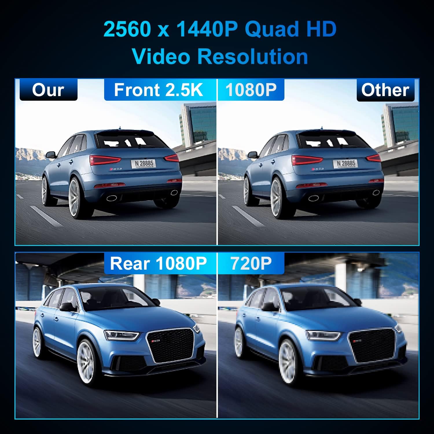 2.5K Quad HD Video Resolution