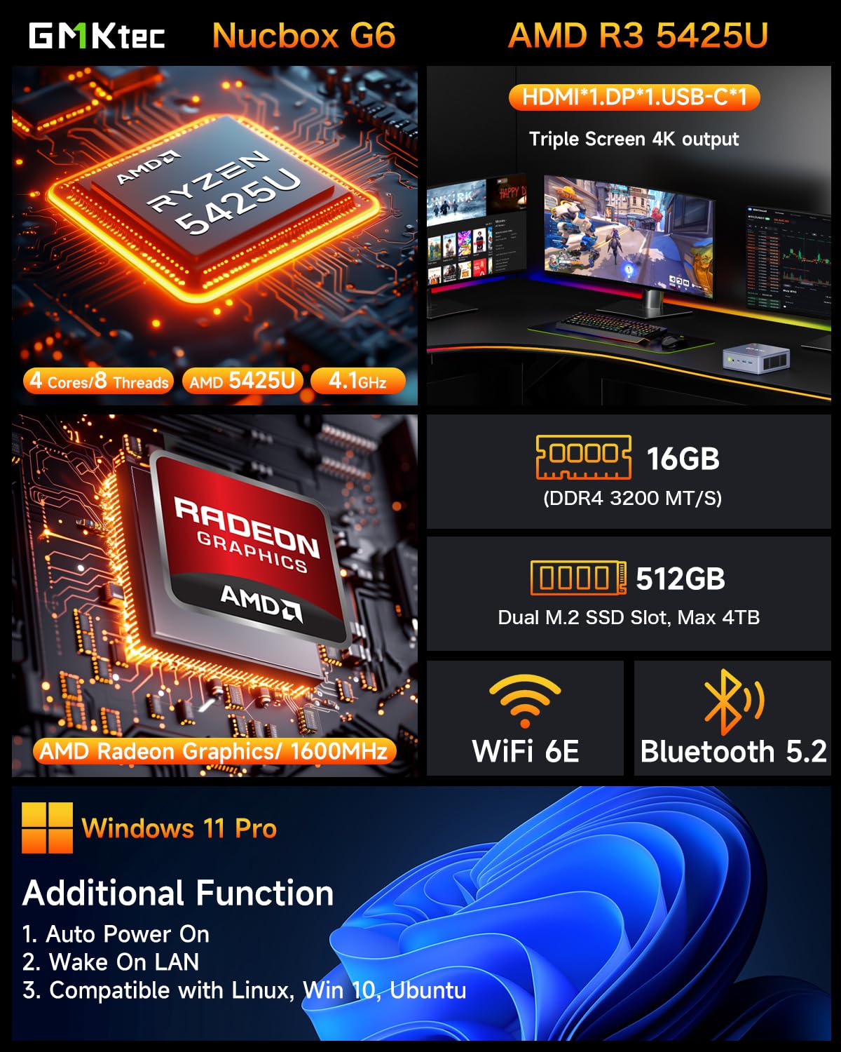 Amazon.com: GMKtec Mini PC AMD Ryzen 3 5425U(4C/8T, 4.1GHz), G6