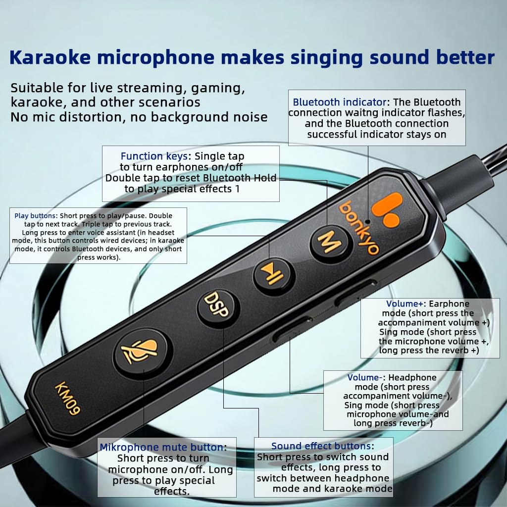 KM09 Tragbares Soundkarte-Karaoke-Headset mit In-Ear-Überwachung, Sprachwechsler, integrierter Soundkarte, tragbares Karaoke-Mikrofon & Kopfhörer, Typ C Bluetooth kabelgebundene Ohrhörer für