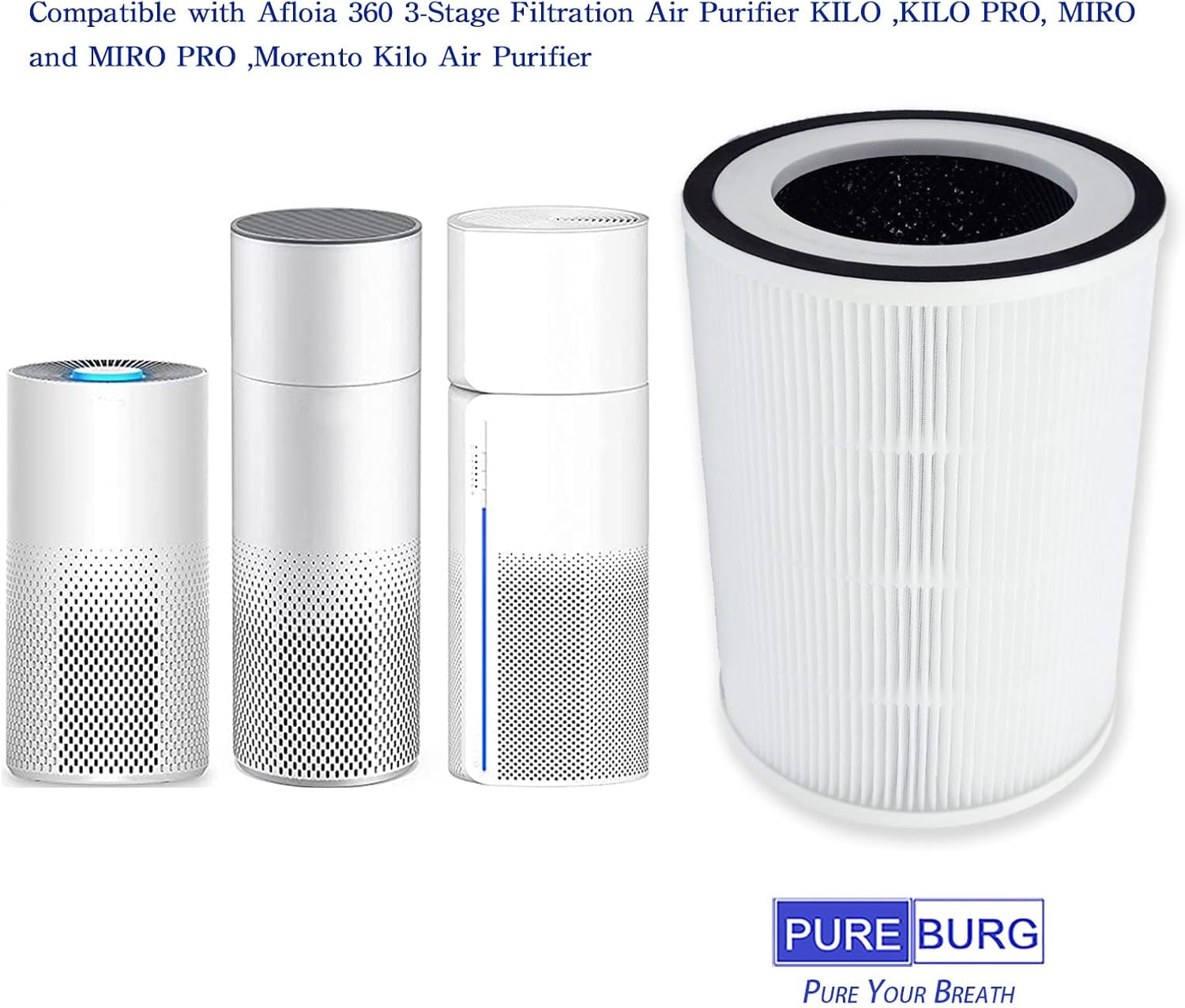 PUREBURG Replacement Filter Compatible with Afloia KILO,KILO PRO, KILO PLUS, MIRO & MIRO PRO,Morento Kilo Kalo Air Purifier & CUCKOO CAC-I0510FW,2-Pack H13 HEPA - Image 2