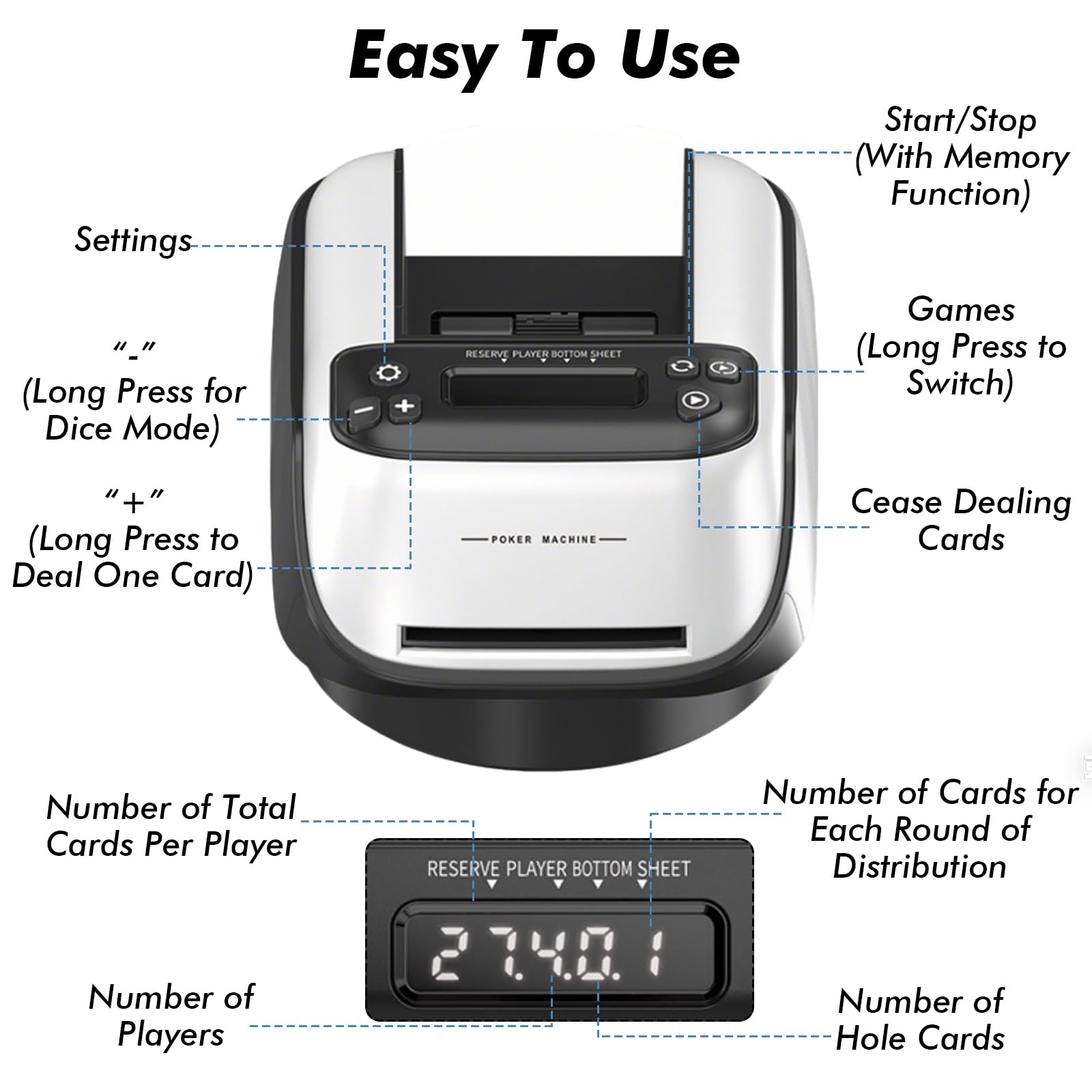 2 in 1 Automatische Kartenmischer und Kartensender, 2400mAh Elektrisch Kartenmischmaschine, 360° Drehbarer Kartengeber bis zu 8 Spieler, Kartenausgabe Maschine für Poker, UNO, Blackjack, Texas Holdem