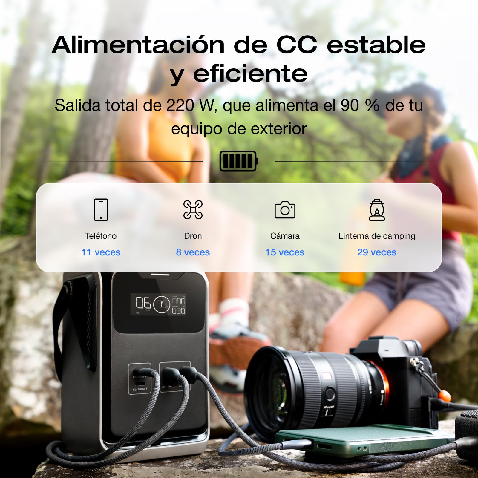 Estación de energía portátil ECOFLOW Trail 200 DC, banco de baterías LFP de 192 Wh con asa, generador solar de 220 W, carga rápida, 4 puertos de salida, resistente, para camping, viajes, emergencias
