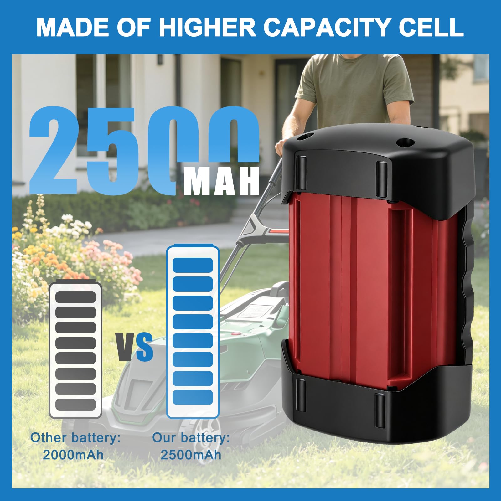 Batteria agli ioni di litio da 36 V compatibile con Bosch Rotak 34 37 43 1600Z0003C 2607336003 2607336004 2607336107 BAT810 BAT836 BAT8400003D